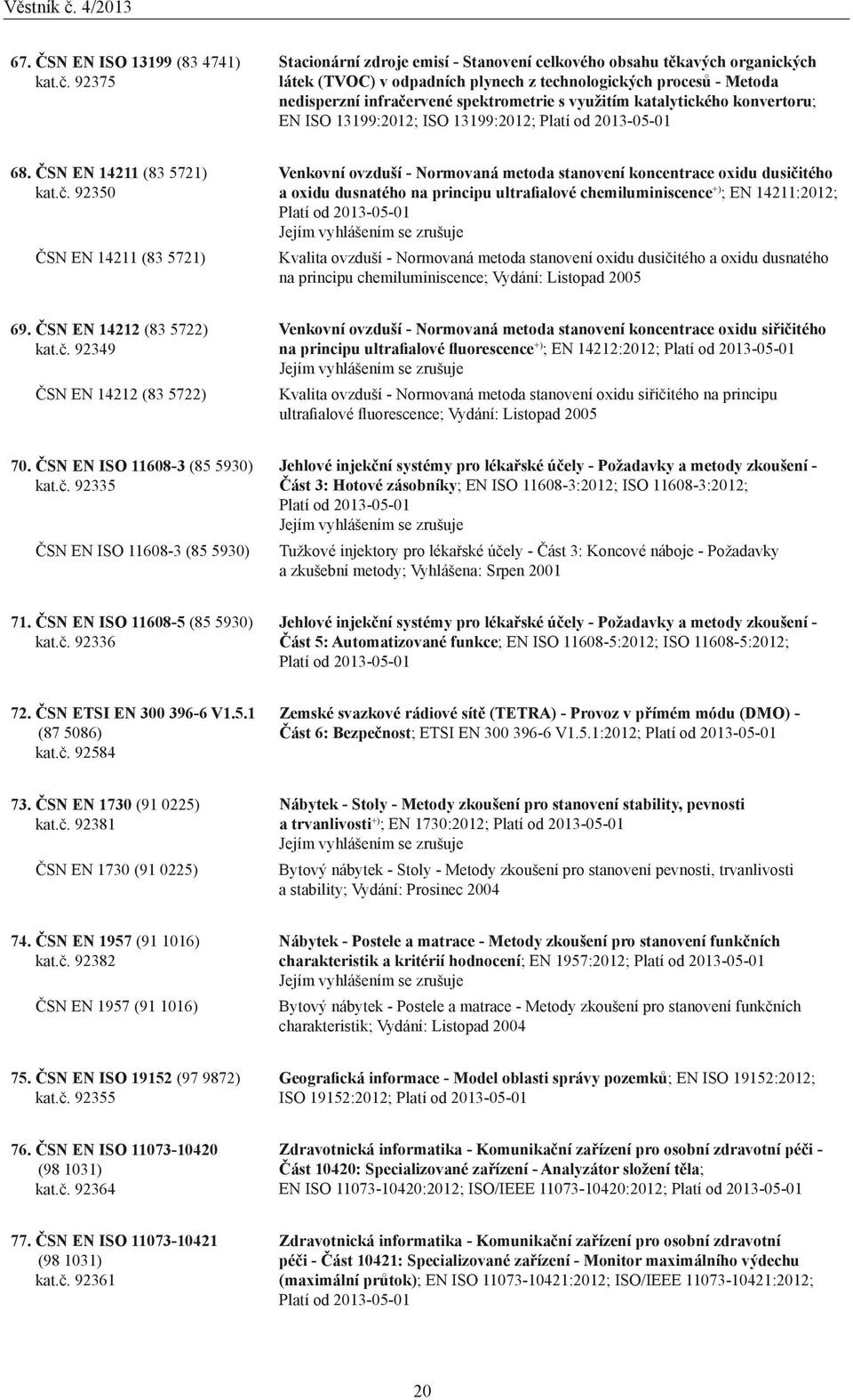 katalytického konvertoru; EN ISO 13199:2012; ISO 13199:2012; Platí od 20-01 68. ČSN EN 14211 (83 5721) kat.č.