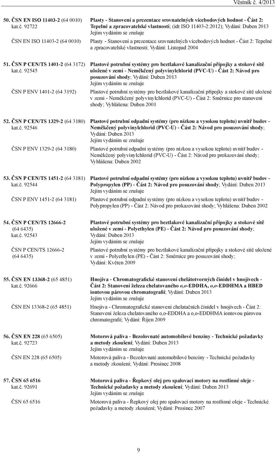 vydáním se zrušuje Plasty - Stanovení a prezentace srovnatelných vícebodových hodnot - Část 2: Tepelné a zpracovatelské vlastnosti; Vydání: Listopad 2004 51. ČSN P CEN/TS 1401-2 (64 3172) kat.č.