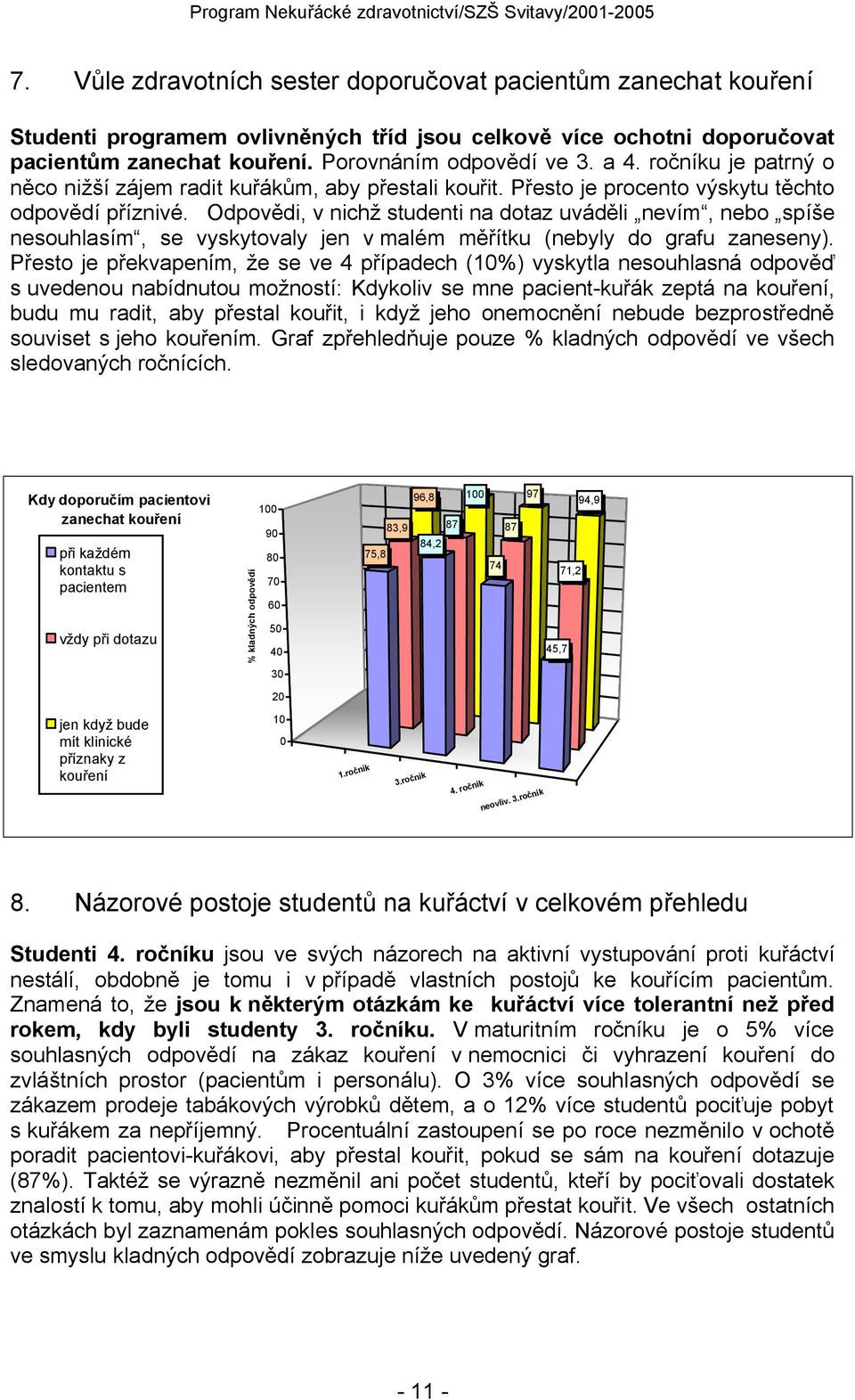 Odpovědi, v nichž studenti na dotaz uváděli nevím, nebo spíše nesouhlasím, se vyskytovaly jen v malém měřítku (nebyly do grafu zaneseny).