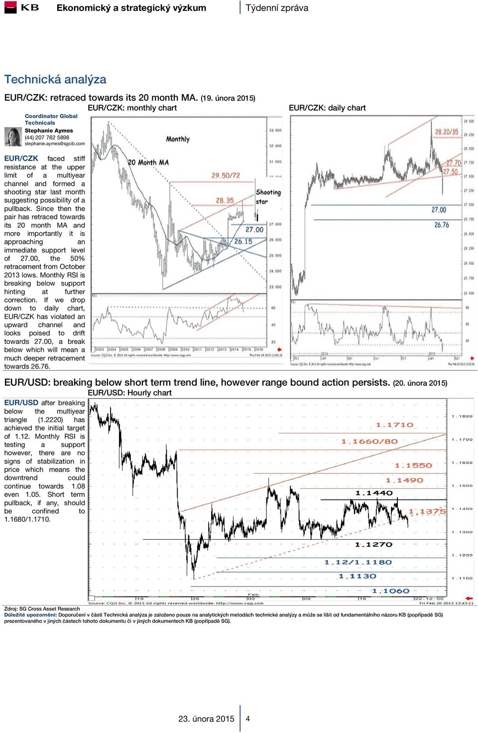 Since then the pair has retraced towards its 20 month MA and more importantly it is approaching an immediate support level of 27.00, the 50% retracement from October 2013 lows.