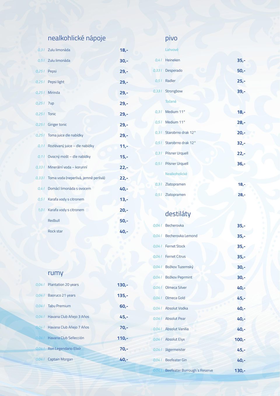 limonáda s ovocem 40,- 0,5 l Karafa vody s citronem 13,- 1,0 l Karafa vody s citronem 20,- Redbull 50,- Rock star 40,- pivo Lahvové 0,4 l Heineken 35,- 0,33 l Desperado 50,- 0,5 l Radler 25,- 0,33 l