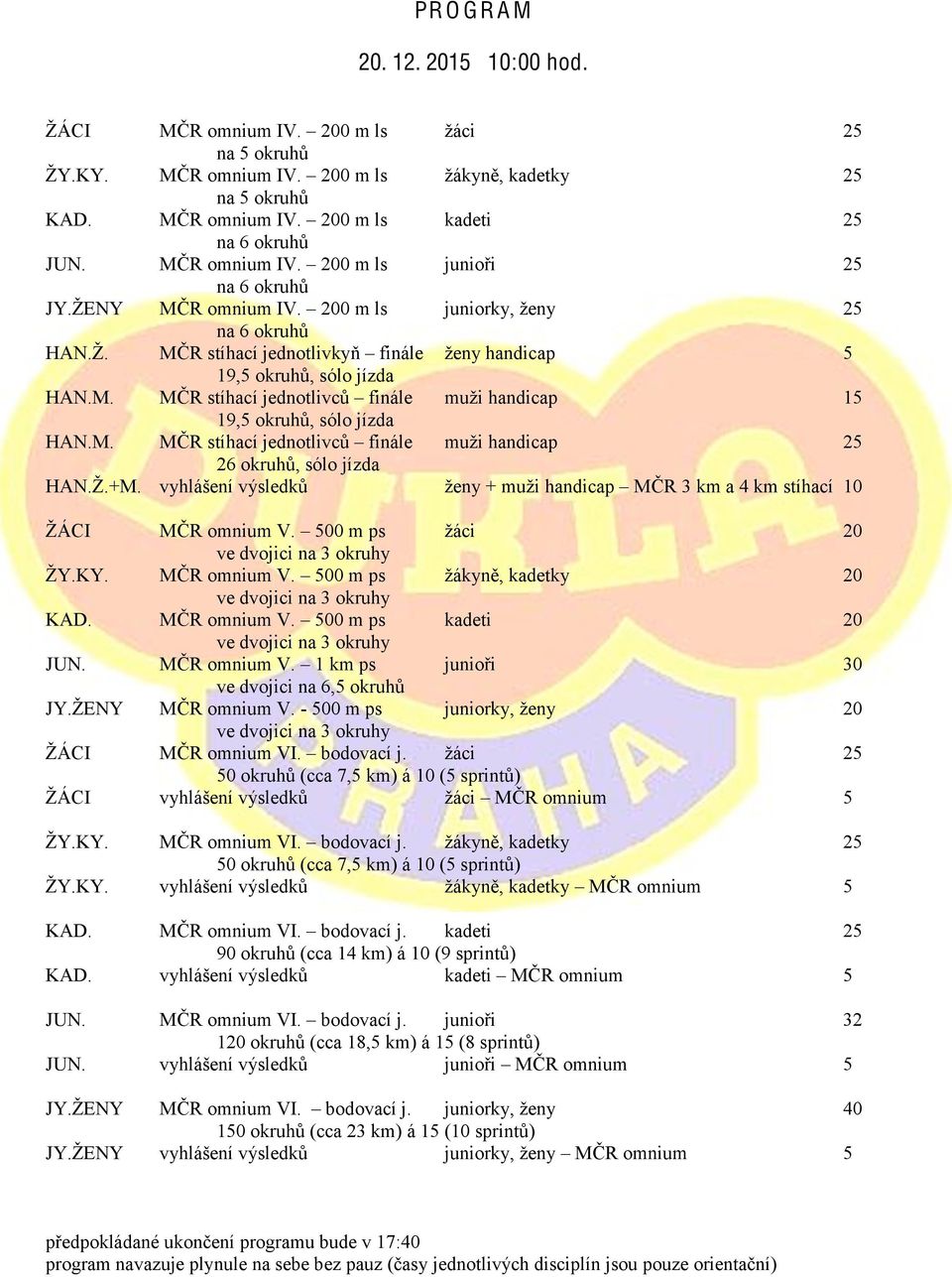 M. MČR stíhací jednotlivců finále muži handicap 25 26 okruhů, sólo jízda HAN.Ž.+M. vyhlášení výsledků ženy + muži handicap MČR 3 km a 4 km stíhací 10 ŽÁCI MČR omnium V. 500 m ps žáci 20 ŽY.KY.