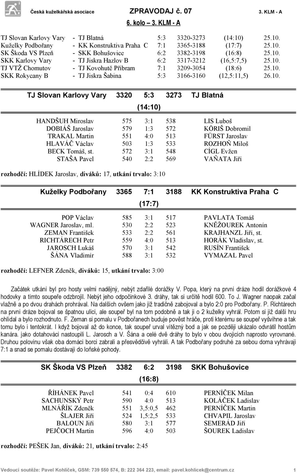 10. TJ Slovan Karlovy Vary 3320 5:3 3273 TJ Blatná (14:10) HANDŠUH Miroslav 575 3:1 538 LIS Luboš DOBIÁŠ Jaroslav 579 1:3 572 KÖRIŠ Dobromil TRAKAL Martin 551 4:0 513 FÜRST Jaroslav HLAVÁČ Václav 503