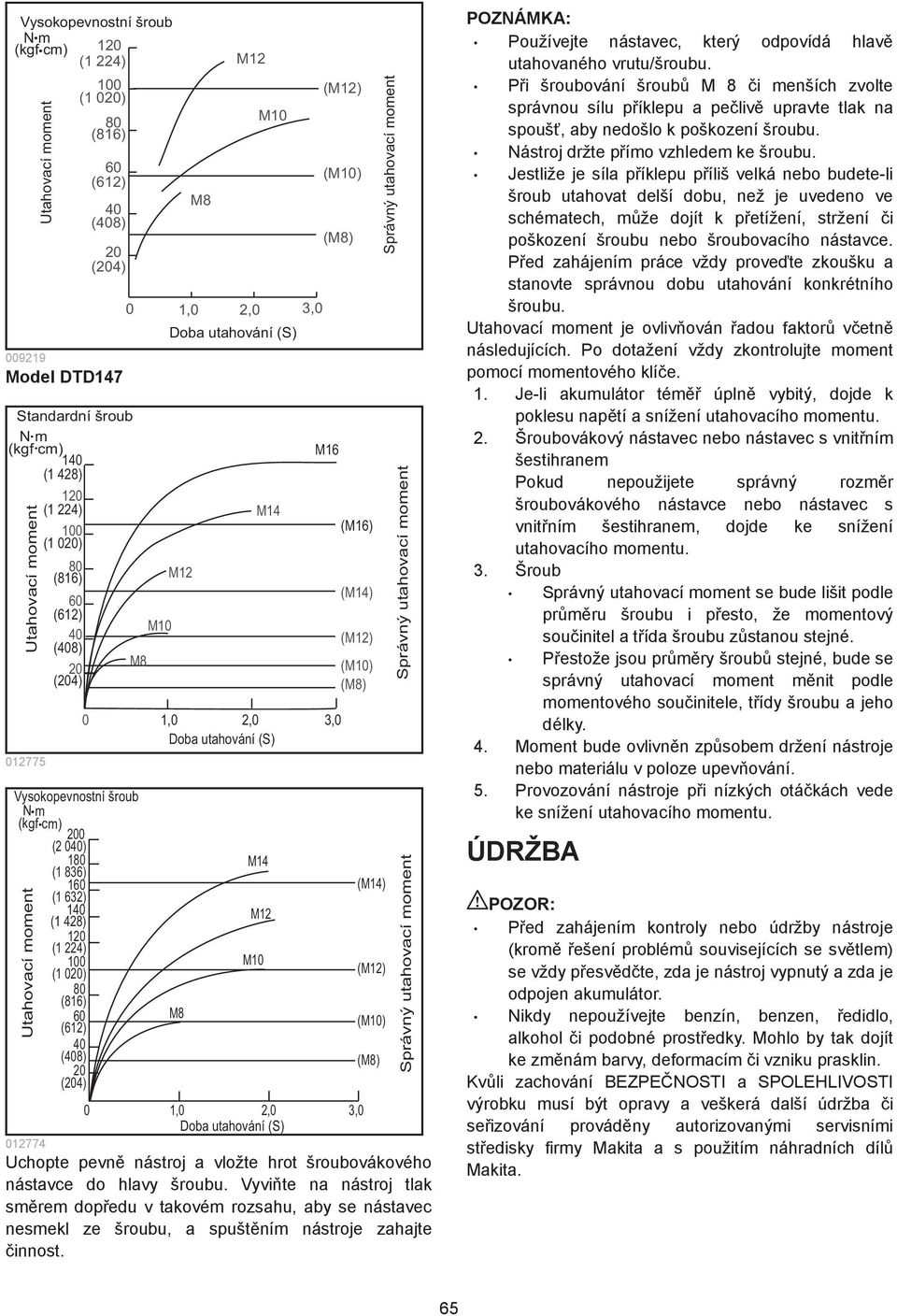 (408) 20 (204) M0 Doba utahování (S) M2 M4 (M2) (M0) (M8) M6,0 2,0 3,0 Doba utahování (S) M8 (M6) (M4) (M2) (M0) (M8) (M4) 0,0 2,0 3,0 Doba utahování (S) 02774 Uchopte pevn nástroj a vložte hrot