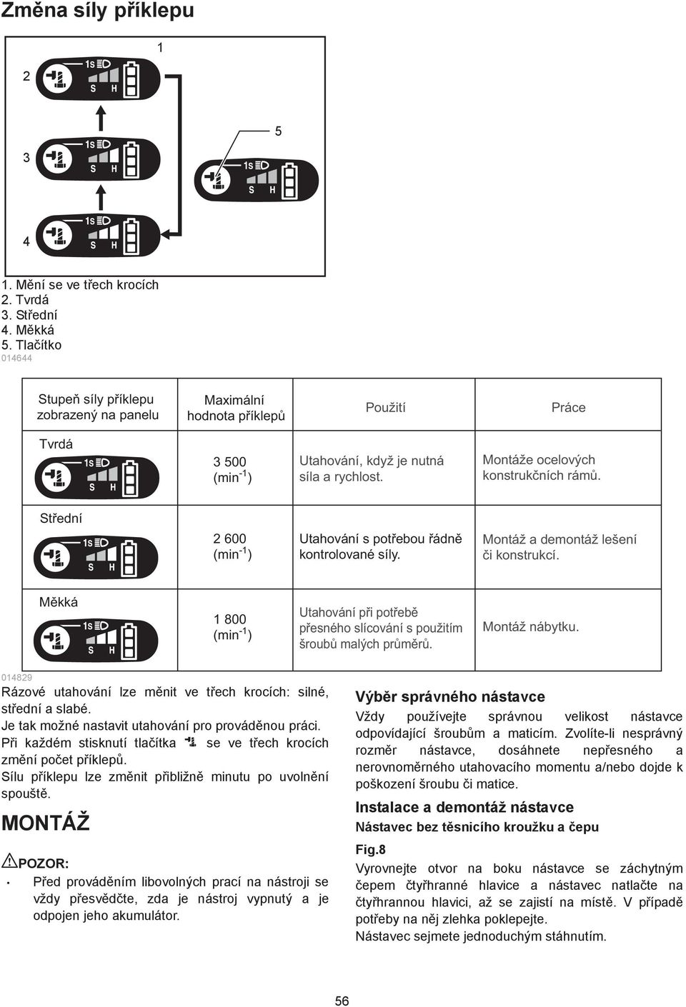 Střední 2 600 (min - ) Utahování s potřebou řádně kontrolované síly. Montáž a demontáž lešení či konstrukcí.