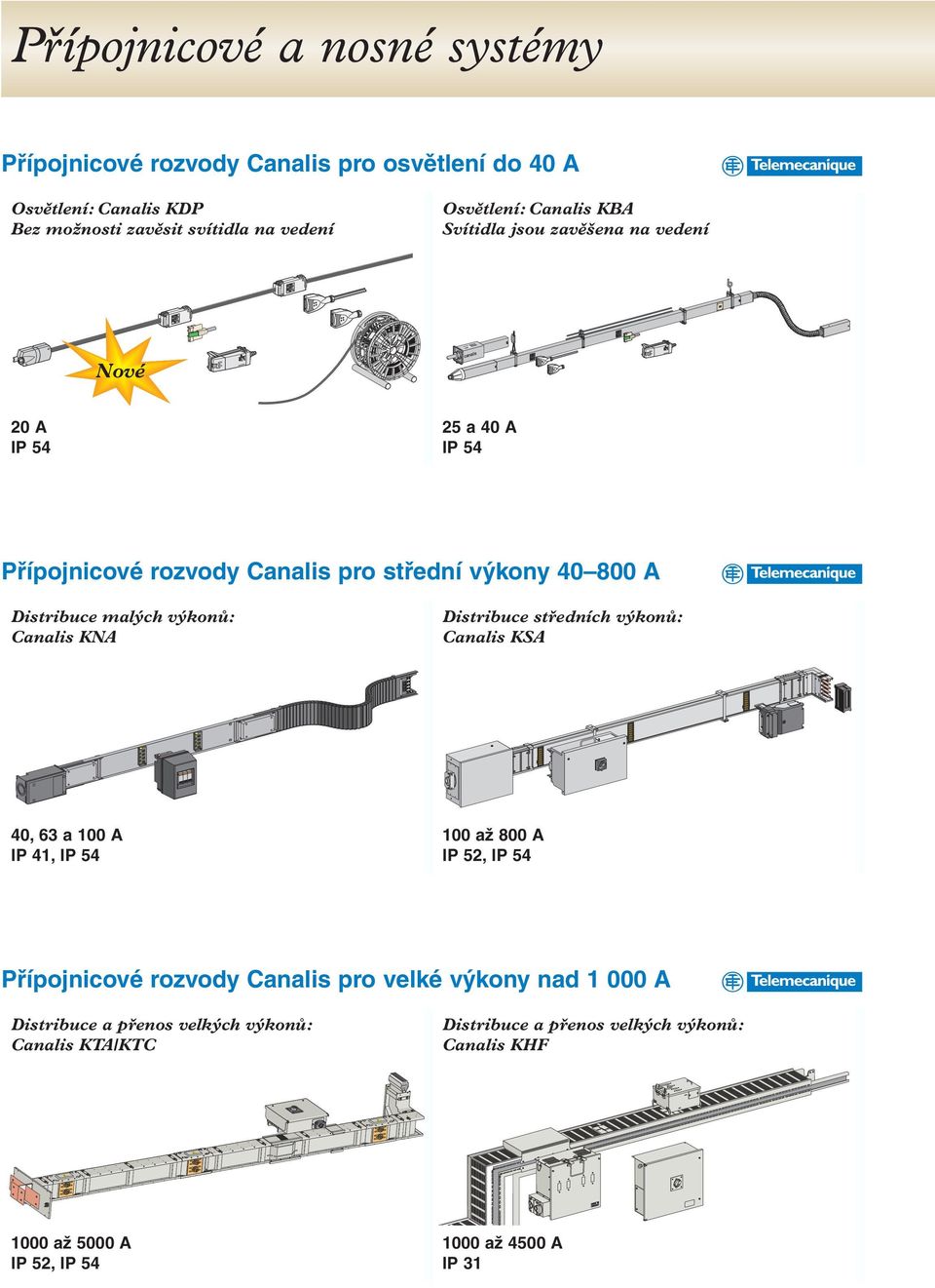 výkonů: Canalis KNA Distribuce středních výkonů: Canalis KSA 40, 63 a 100 A IP 41, IP 54 100 až 800 A IP 52, IP 54 Přípojnicové rozvody Canalis pro velké