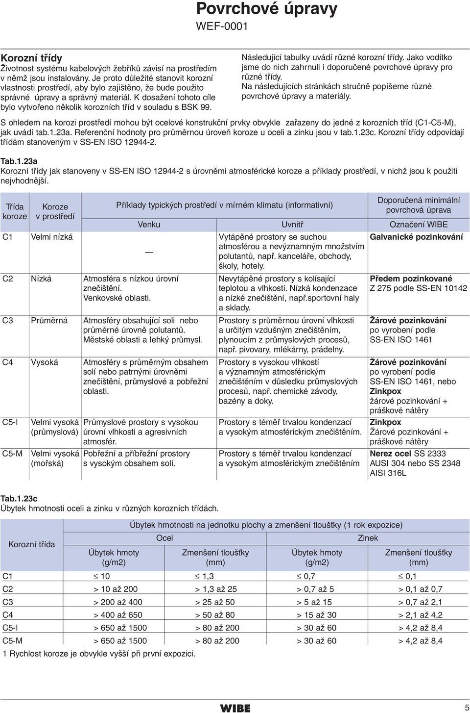 K dosažení tohoto cíle bylo vytvořeno několik korozních tříd v souladu s BSK 99. Následující tabulky uvádí různé korozní třídy.