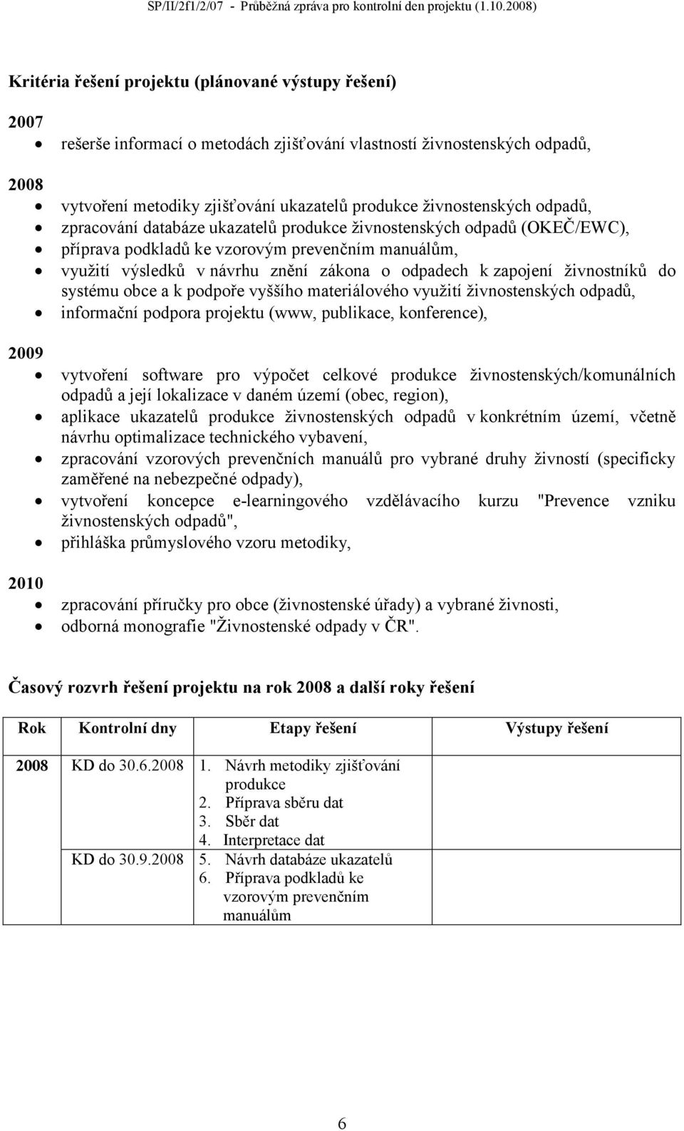 živnostníků do systému obce a k podpoře vyššího materiálového využití živnostenských odpadů, informační podpora projektu (www, publikace, konference), 2009 vytvoření software pro výpočet celkové