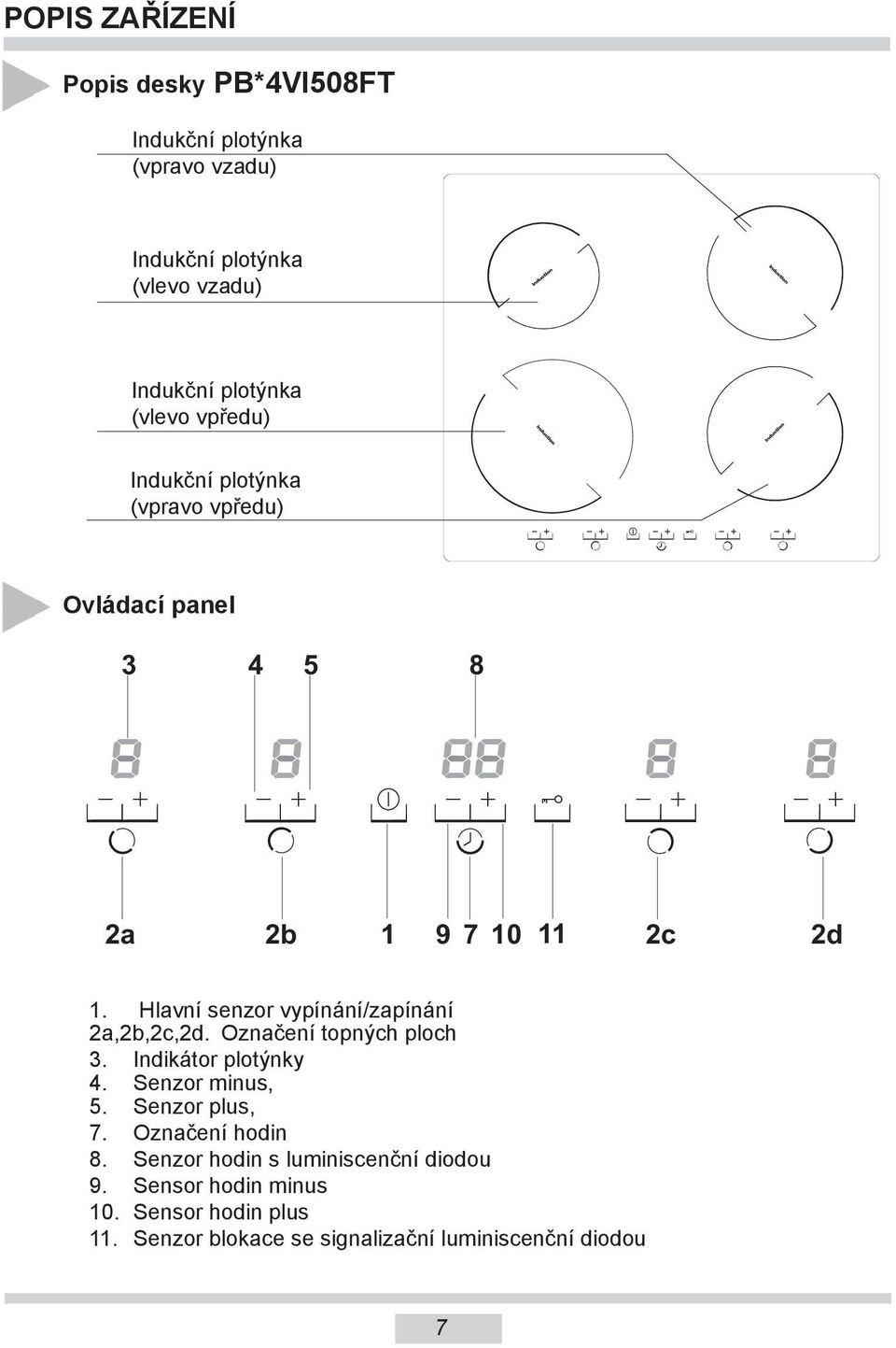 Hlavní senzor vypínání/zapínání 2a,2b,2c,2d. Označení topných ploch 3. Indikátor plotýnky 4. Senzor minus, 5. Senzor plus, 7.