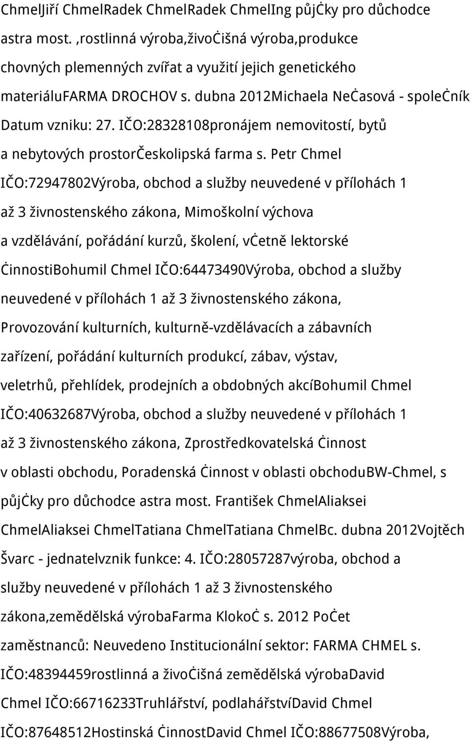 Petr Chmel IČO:72947802Výroba, obchod a služby neuvedené v přílohách 1 až 3 živnostenského zákona, Mimoškolní výchova a vzdělávání, pořádání kurzů, školení, včetně lektorské činnostibohumil Chmel