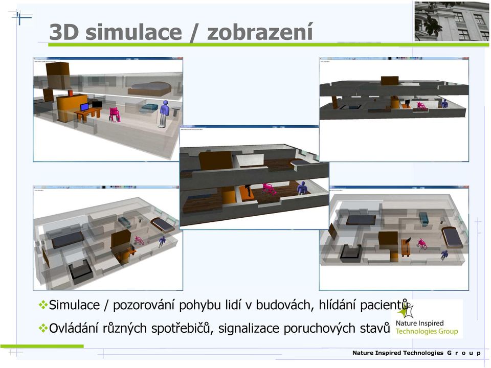 hlídání pacientů Ovládání různých