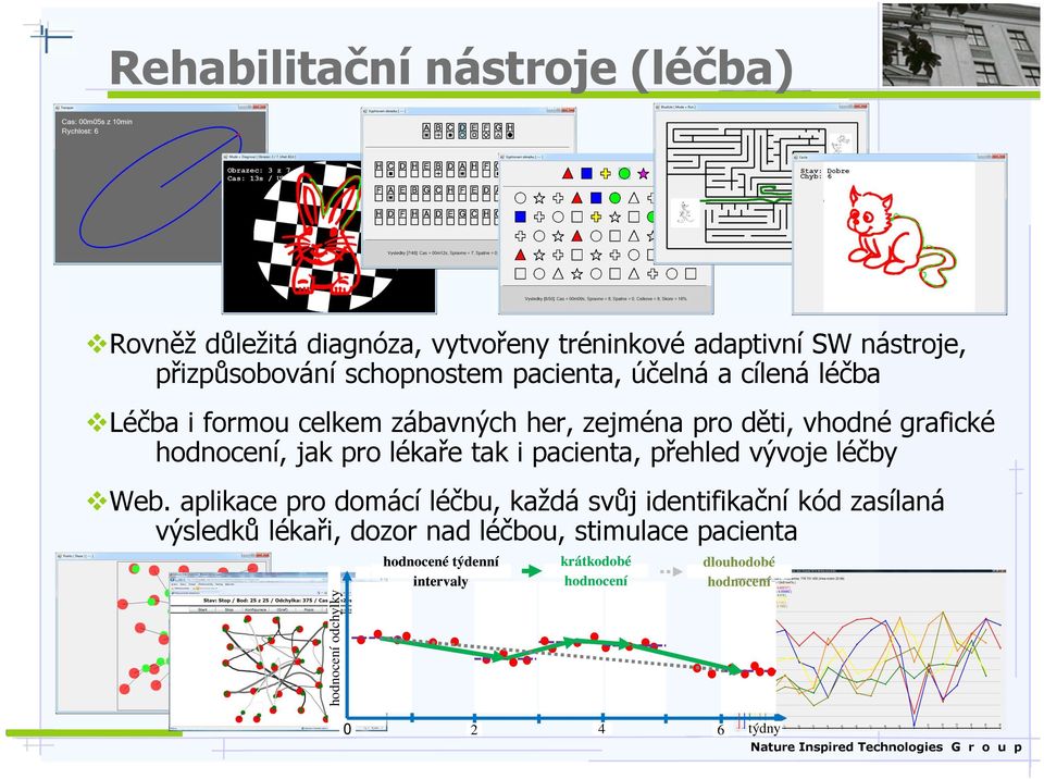 tak i pacienta, přehled vývoje léčby Web.