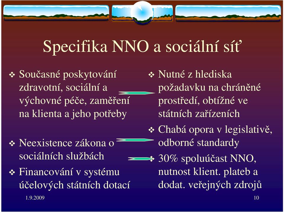 dotací Nutné z hlediska požadavku na chráněné prostředí, obtížné ve státních zařízeních Chabá opora v