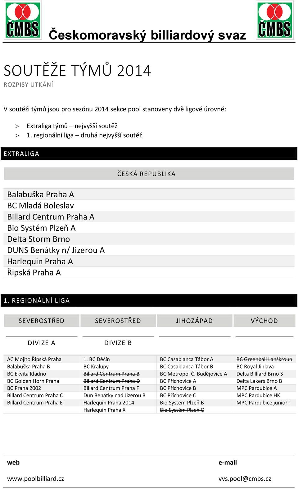 REGIONÁLNÍ LIGA SEVEROSTŘED SEVEROSTŘED JIHOZÁPAD VÝCHOD DIVIZE A DIVIZE B AC Mojito Řipská Praha 1.