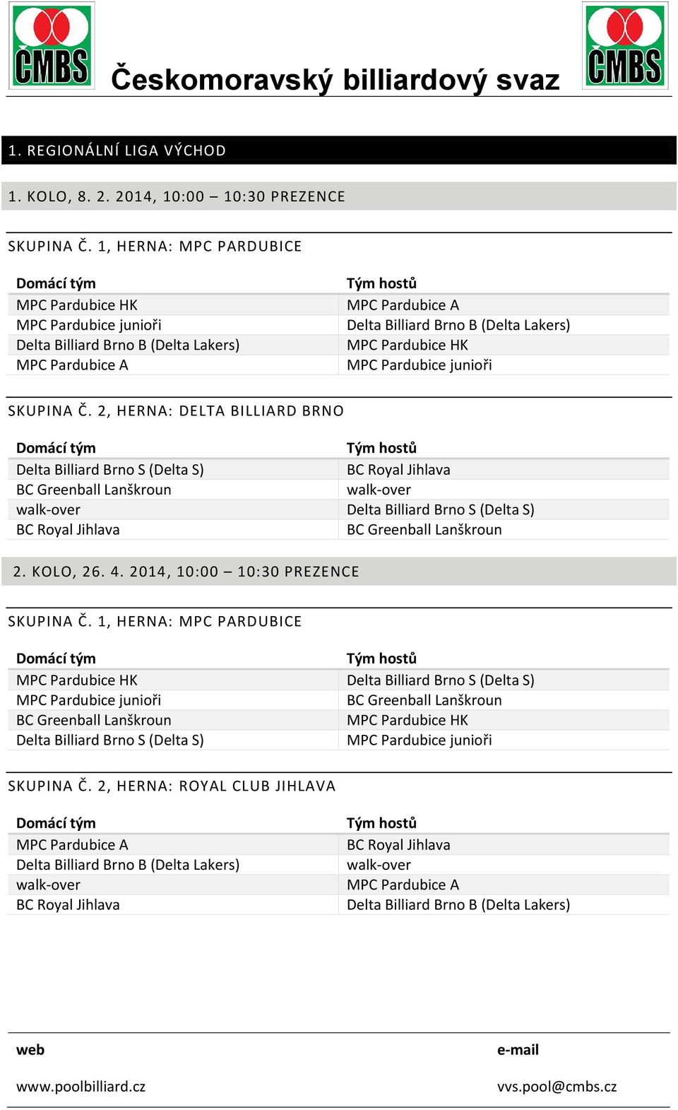 2, HERNA: DELTA BILLIARD BRNO Delta Billiard Brno S (Delta S) Delta Billiard Brno S (Delta S) 2.