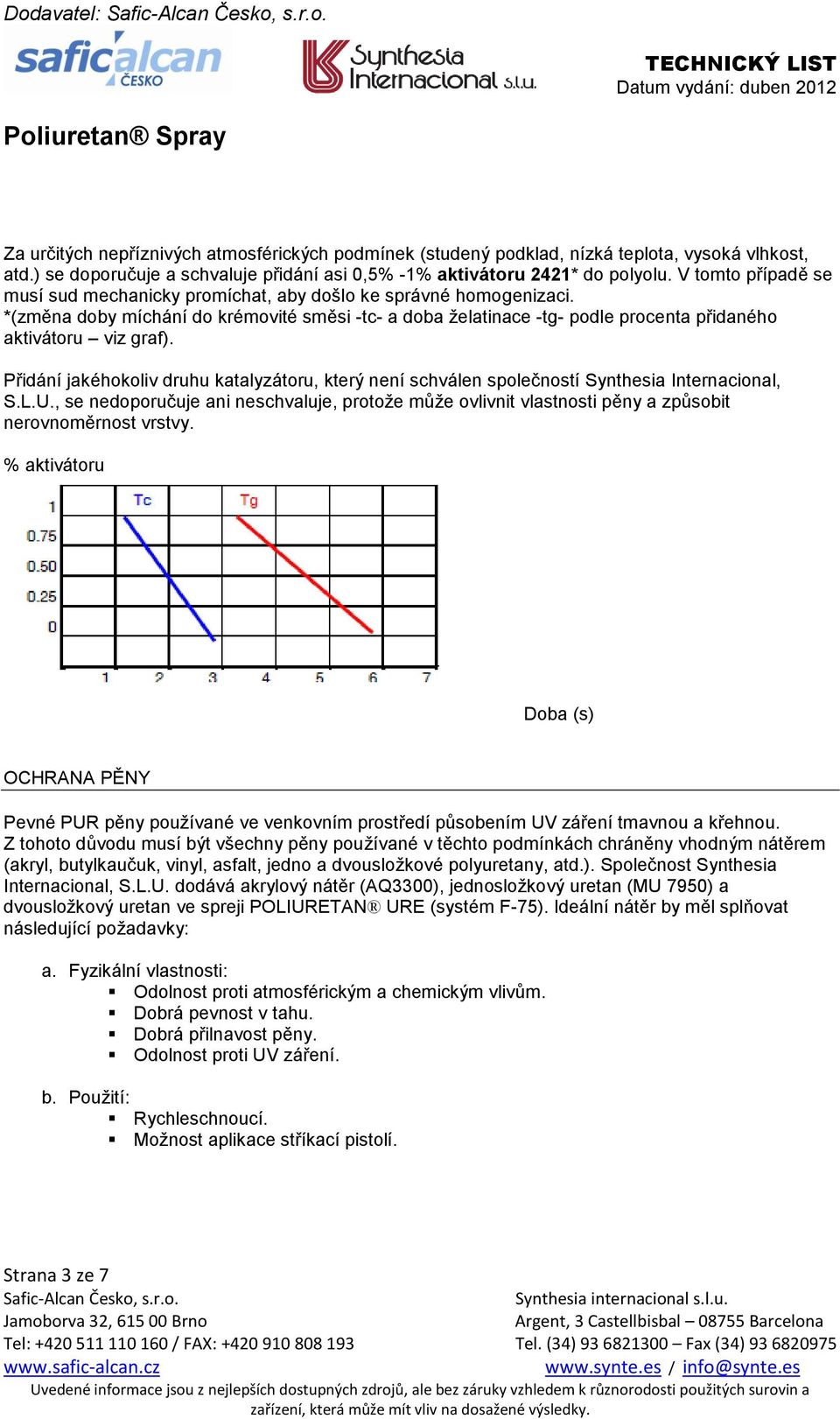 Přidání jakéhokoliv druhu katalyzátoru, který není schválen společností Synthesia Internacional, S.L.U.