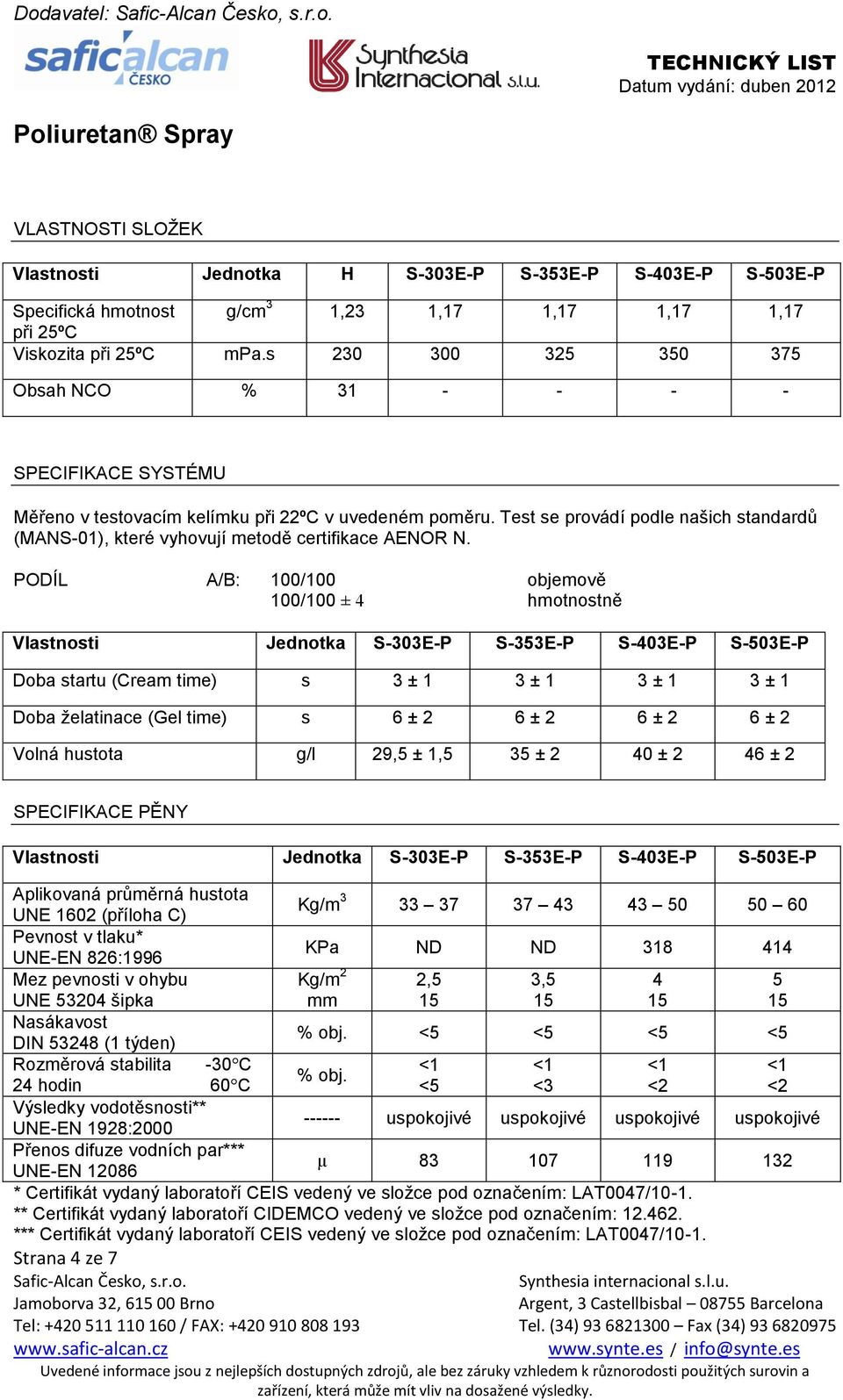 Test se provádí podle našich standardů (MANS-01), které vyhovují metodě certifikace AENOR N.