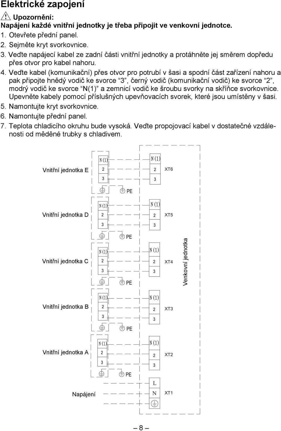 Veďte kabel (komunikační) přes otvor pro potrubí v šasi a spodní část zařízení nahoru a pak připojte hnědý vodič ke svorce 3, černý vodič (komunikační vodič) ke svorce 2, modrý vodič ke svorce N(1) a