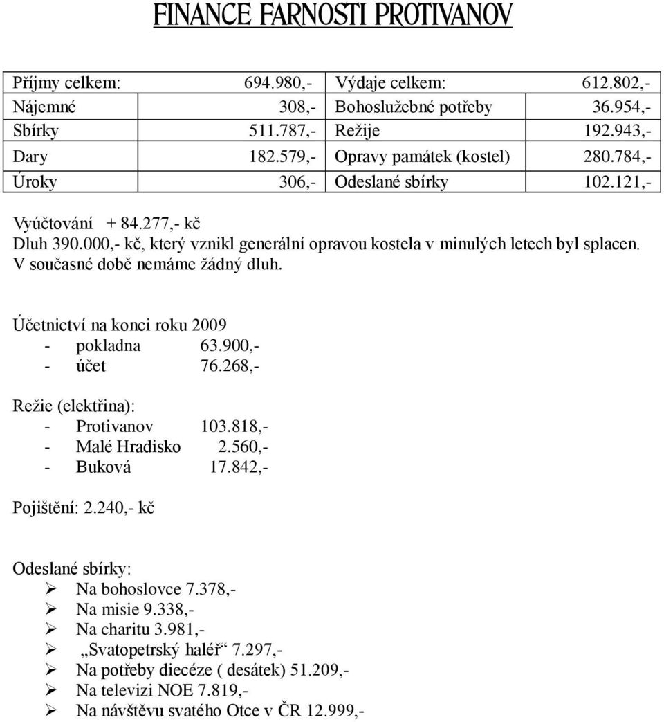 V současné době nemáme žádný dluh. Účetnictví na konci roku 2009 - pokladna 63.900,- - účet 76.268,- Režie (elektřina): - Protivanov 103.818,- - Malé Hradisko 2.560,- - Buková 17.
