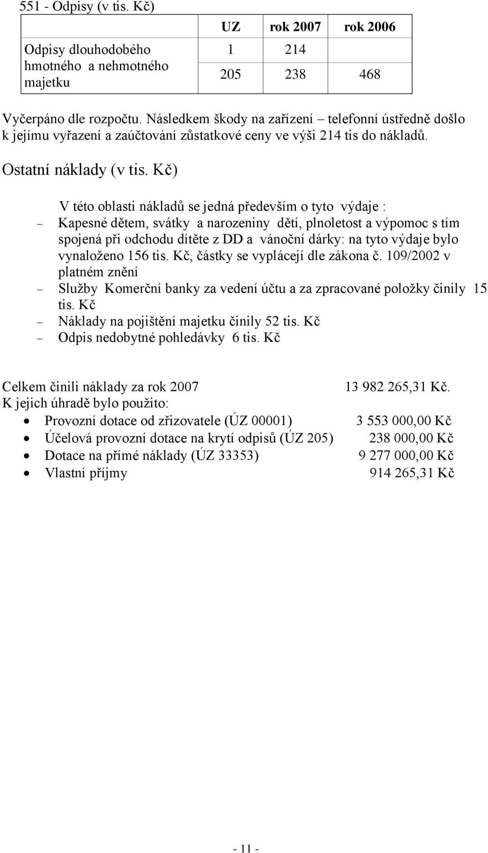 Kč) V této oblasti nákladů se jedná především o tyto výdaje : Kapesné dětem, svátky a narozeniny dětí, plnoletost a výpomoc s tím spojená při odchodu dítěte z DD a vánoční dárky: na tyto výdaje bylo