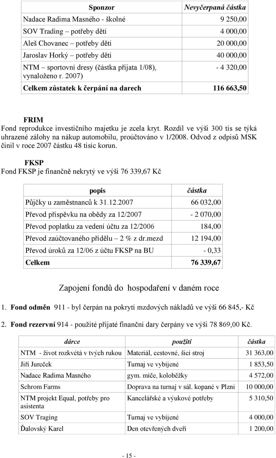 Rozdíl ve výši 300 tis se týká uhrazené zálohy na nákup automobilu, proúčtováno v 1/2008. Odvod z odpisů MSK činil v roce 2007 částku 48 tisíc korun.