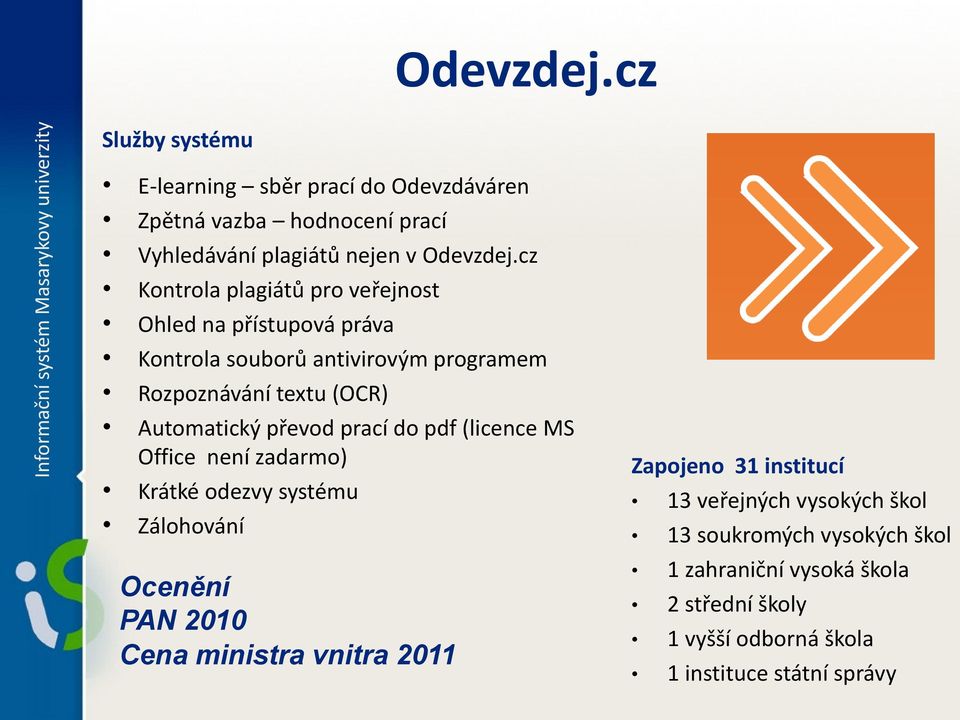 převod prací do pdf (licence MS Office není zadarmo) Krátké odezvy systému Zálohování Ocenění PAN 2010 Cena ministra vnitra 2011 Zapojeno 31