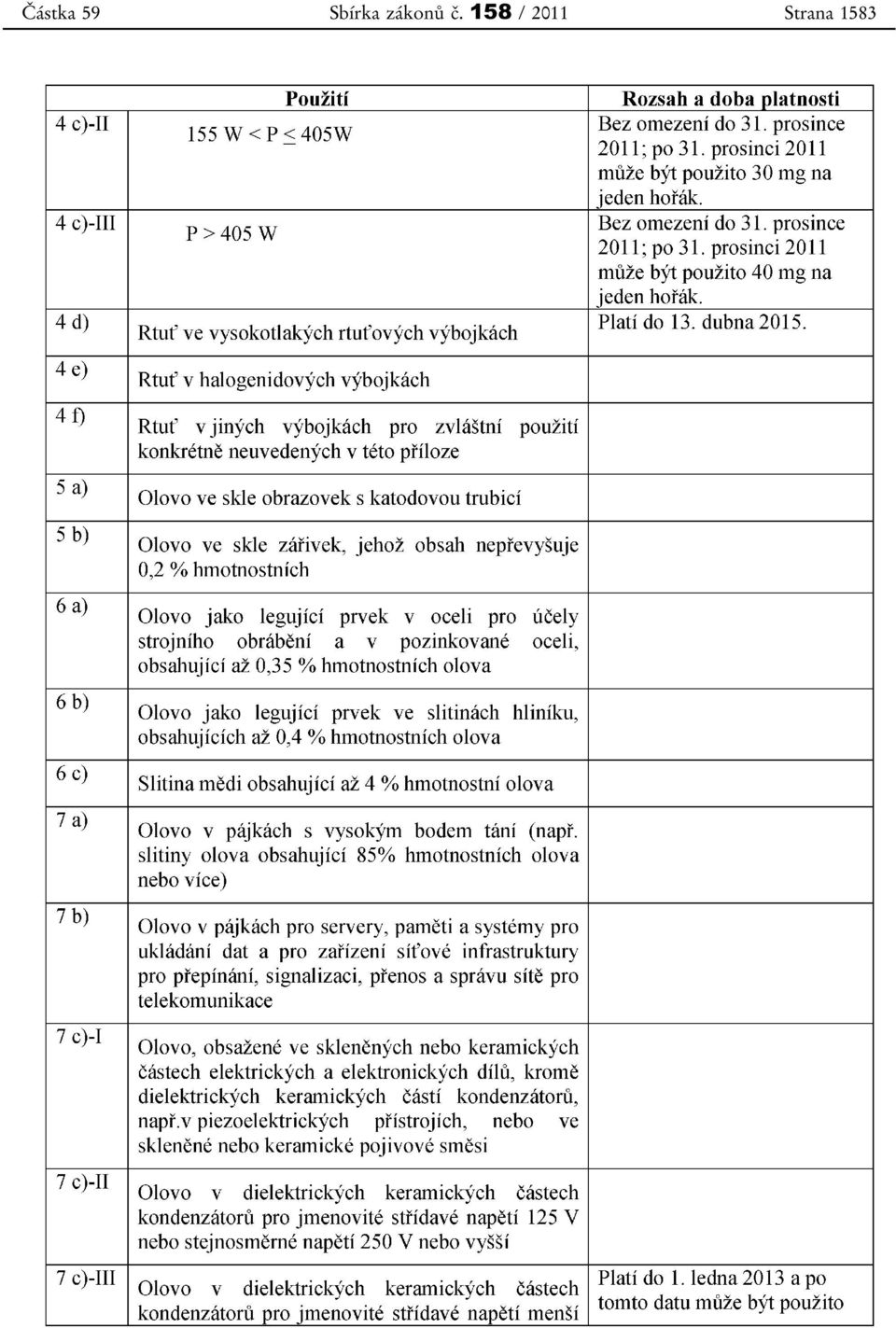zákonů č.