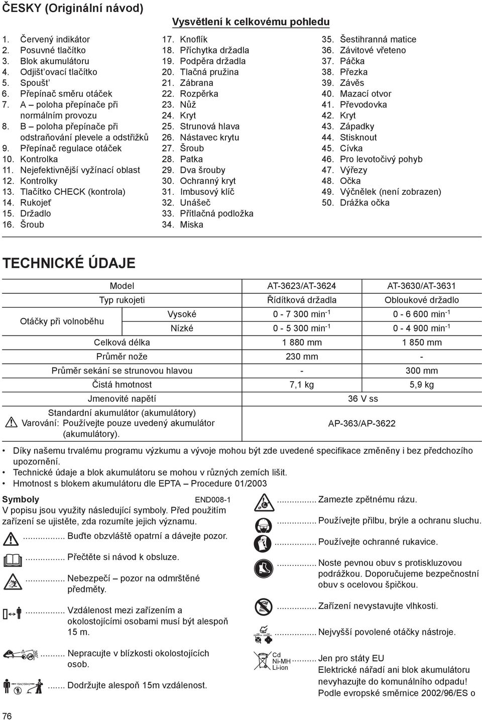 Držadlo 16. Šroub Vysv tlení k celkovému pohledu 17. Knoflík 18. P íchytka držadla 19. Podp ra držadla 20. Tla ná pružina 21. Zábrana 22. Rozp rka 23. N ž 24. Kryt 25. Strunová hlava 26.