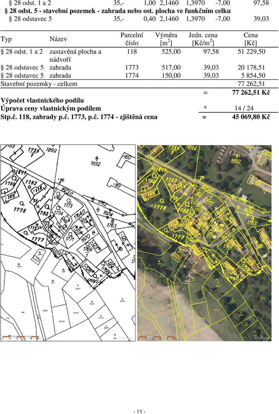 1 a 2 zastavěná plocha a 118 525,00 97,58 51 229,50 nádvoří 28 odstavec 5 zahrada 1773 517,00 39,03 20 178,51 28 odstavec 5 zahrada 1774 150,00 39,03 5