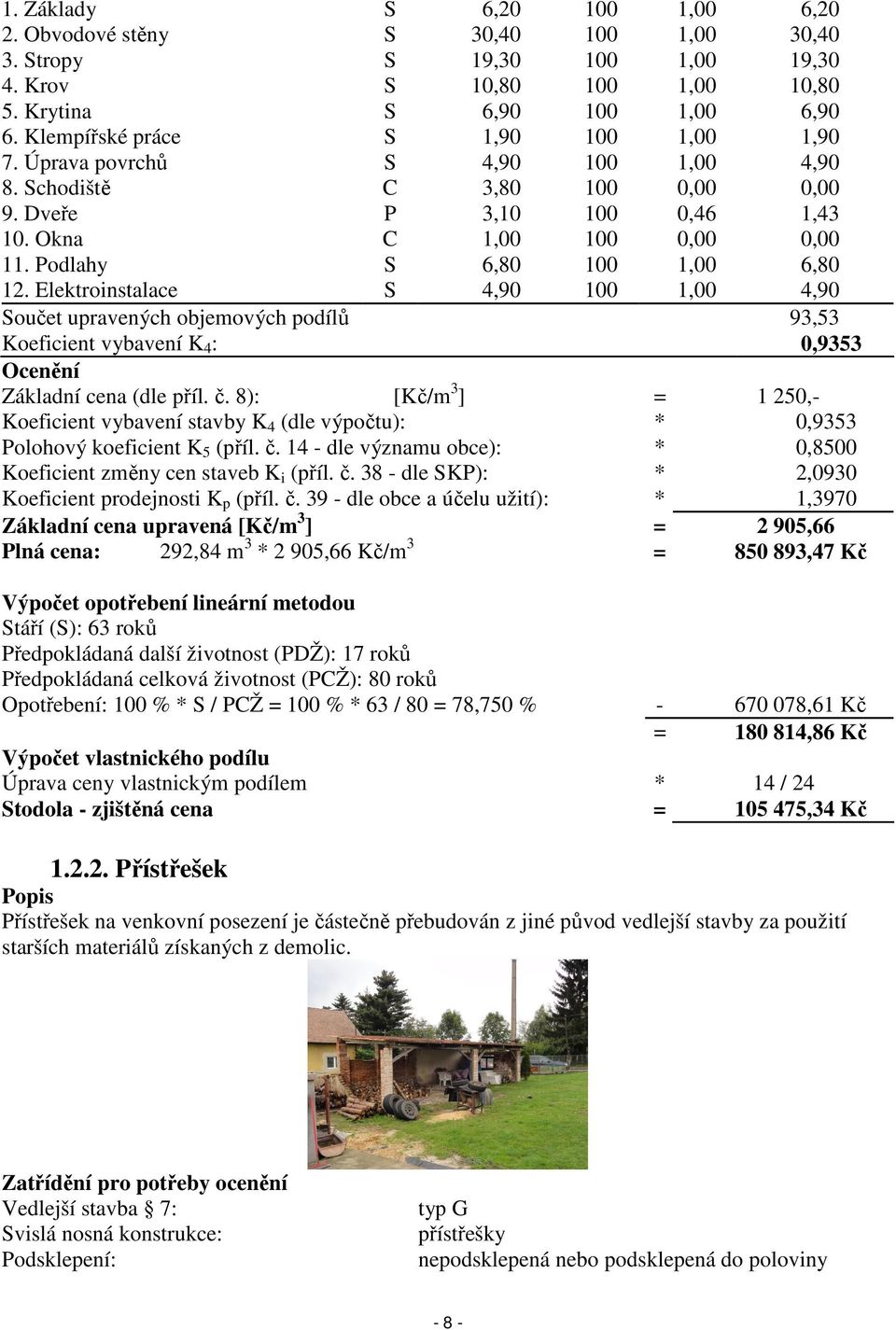 Podlahy S 6,80 100 1,00 6,80 12. Elektroinstalace S 4,90 100 1,00 4,90 Součet upravených objemových podílů 93,53 Koeficient vybavení K 4 : 0,9353 Ocenění Základní cena (dle příl. č.