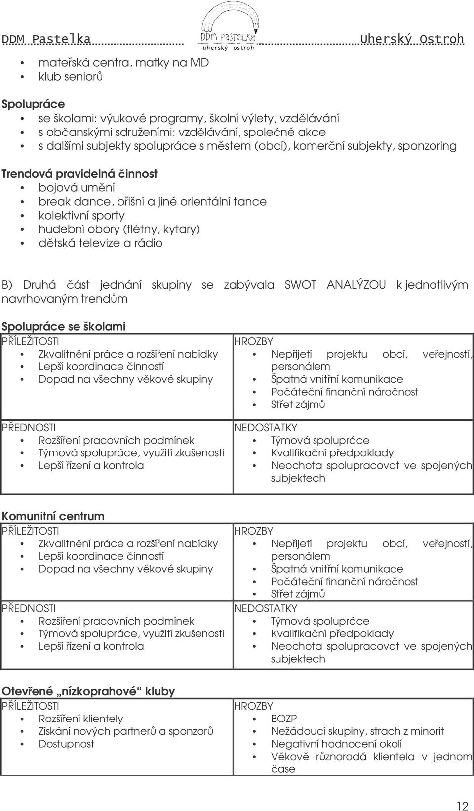 jednání skupiny se zabývala SWOT ANALÝZOU k jednotlivým navrhovaným trendm Spolupráce se školami P ÍLEŽITOSTI Zkvalitnní práce a rozšíení nabídky Lepší koordinace inností Dopad na všechny vkové