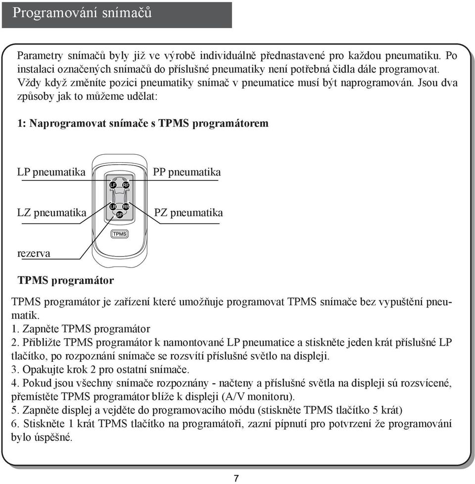 Jsou dva způsoby jak to můžeme udělat: 1: Naprogramovat snímače s TPMS programátorem LP pneumatika PP pneumatika LZ pneumatika PZ pneumatika rezerva TPMS programátor TPMS programátor je zařízení