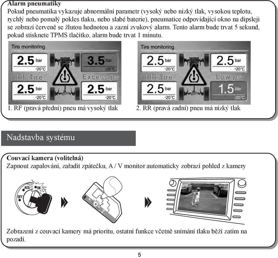 Tento alarm bude trvat 5 sekund, pokud stisknete TPMS tlačítko, alarm bude trvat 1 minutu. 1. RF (pravá přední) pneu má vysoký tlak 2.