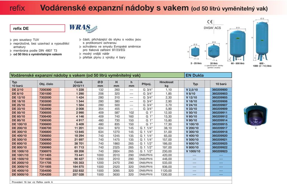 2-25 litrů 33 litrů s upevňovacími závěsy (poled zezadu) 60-500 litrů 600-1000 (Ø 740) litrů Vodárenské expanzní nádoby s vakem (od 50 litrů vyměnitelný vak) EN Dukla Ceník motnost DE 2/10 7200300 1