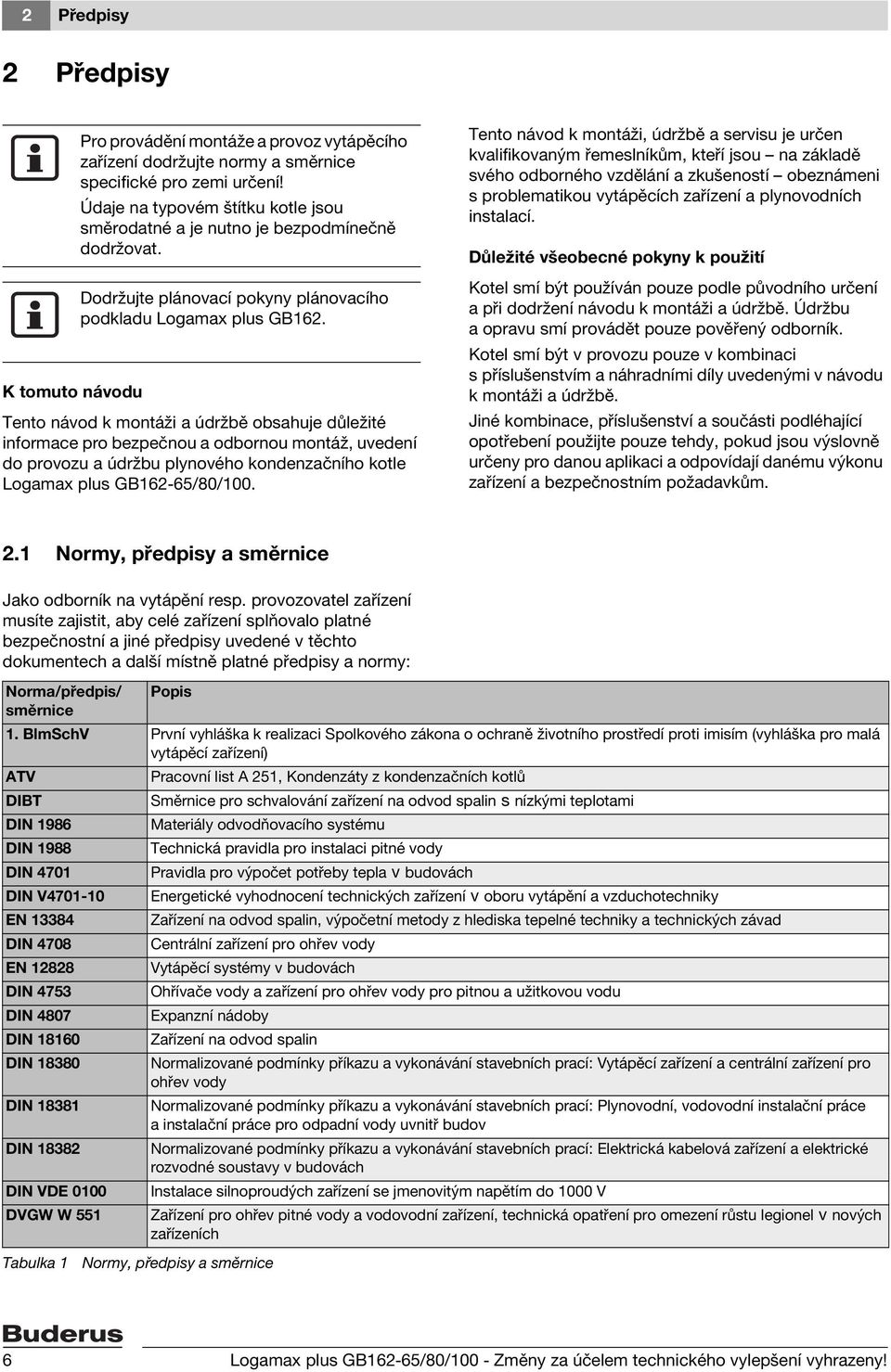 Tento návod k montá i a údr bì obsahuje dùle ité informace pro bezpeènou a odbornou montá, uvedení do provozu a údr bu plynového kondenzaèního kotle Logamax plus GB62-65/80/00.