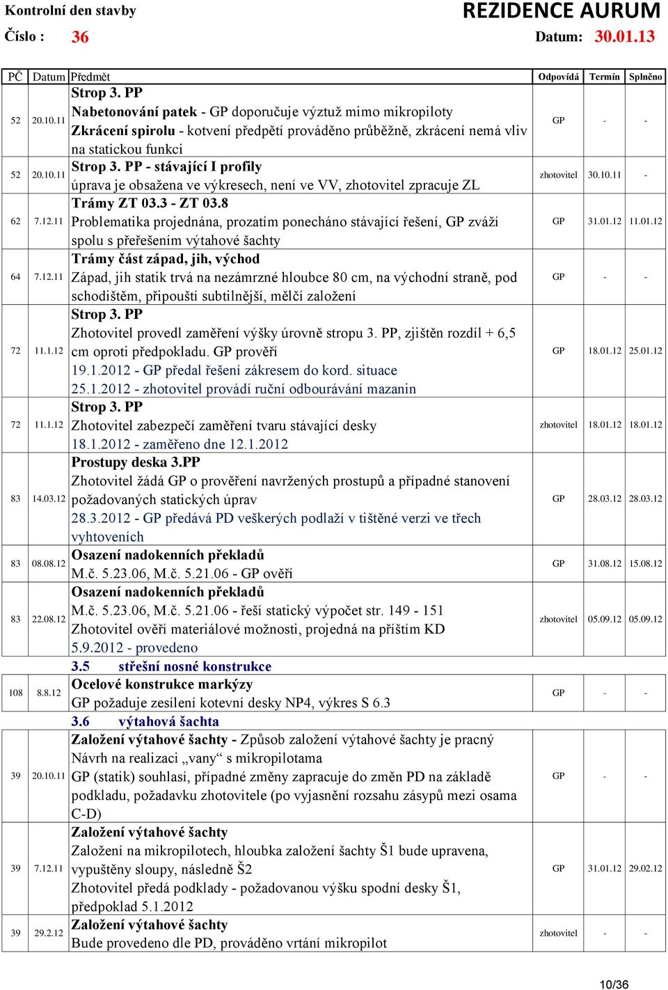 PP - stávající I profily úprava je obsažena ve výkresech, není ve VV, zhotovitel zpracuje ZL Trámy ZT 03.3 - ZT 03.