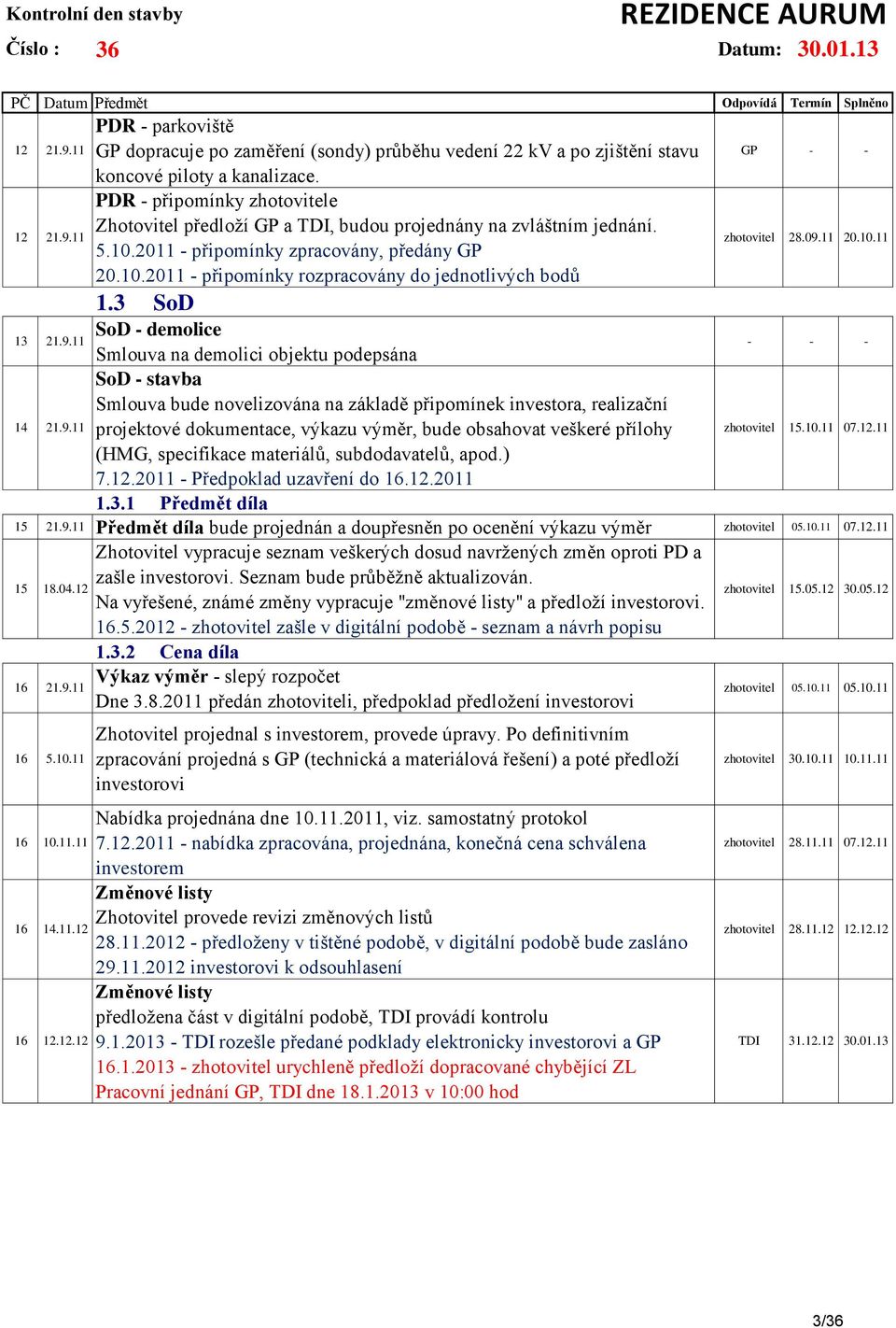 3 SoD SoD - demolice Smlouva na demolici objektu podepsána SoD - stavba Smlouva bude novelizována na základě připomínek investora, realizační projektové dokumentace, výkazu výměr, bude obsahovat