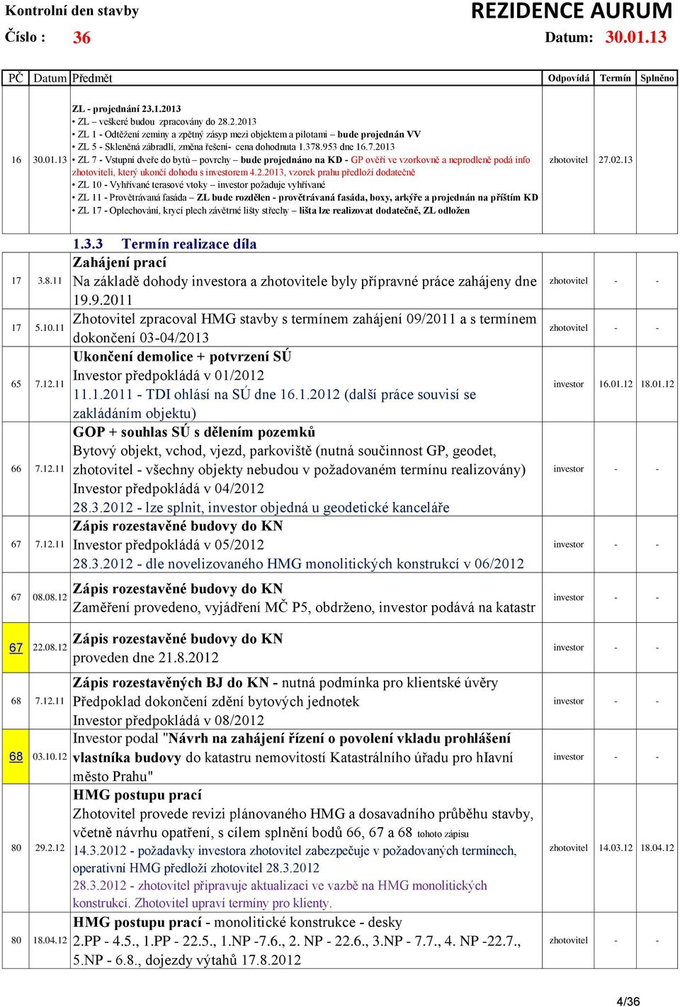 13 ZL 7 - Vstupní dveře do bytů povrchy bude projednáno na KD - GP ověří ve vzorkovně a neprodleně podá info zhotoviteli, který ukončí dohodu s investorem 4.2.