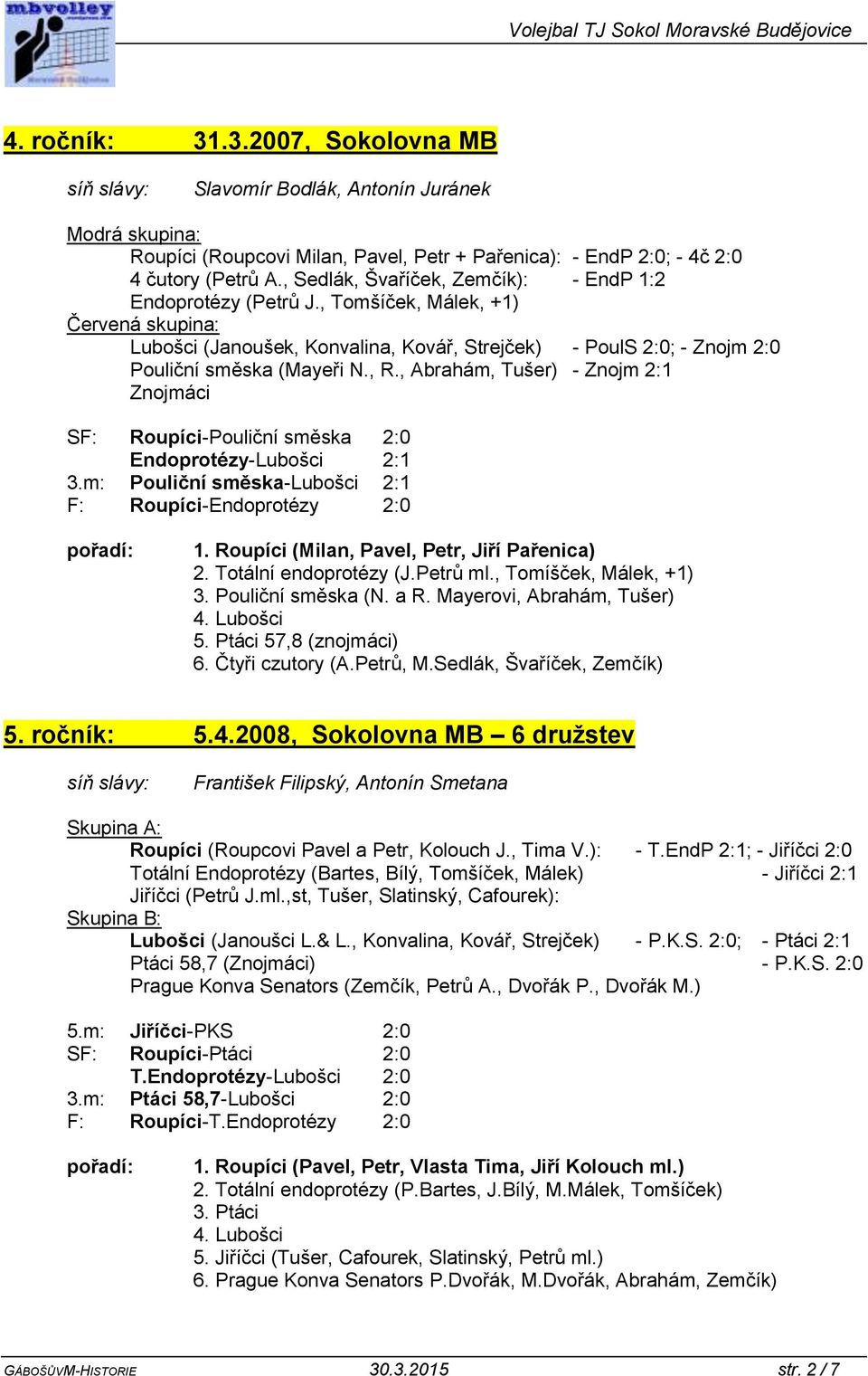 , Abrahám, Tušer) - Znojm 2:1 Znojmáci SF: Roupíci-Pouliční směska 2:0 Endoprotézy-Lubošci 2:1 3.m: Pouliční směska-lubošci 2:1 F: Roupíci-Endoprotézy 2:0 1.