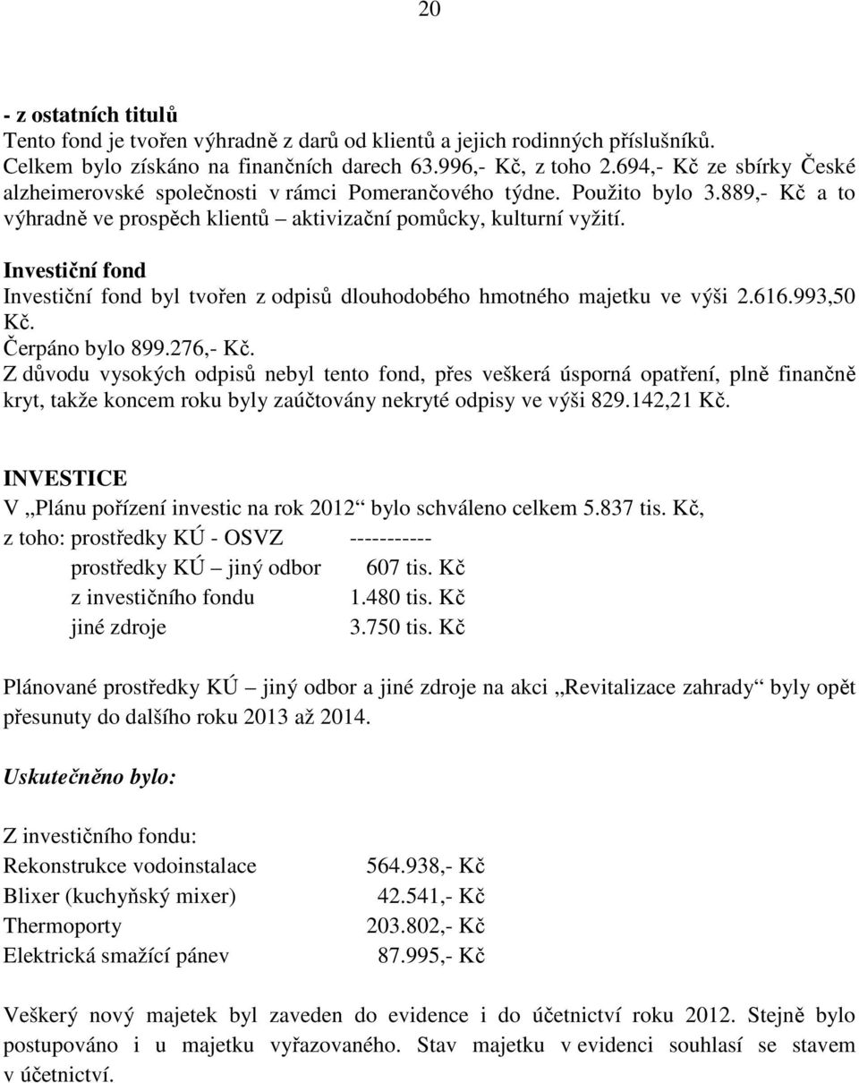 Investiční fond Investiční fond byl tvořen z odpisů dlouhodobého hmotného majetku ve výši 2.616.993,50 Kč. Čerpáno bylo 899.276,- Kč.