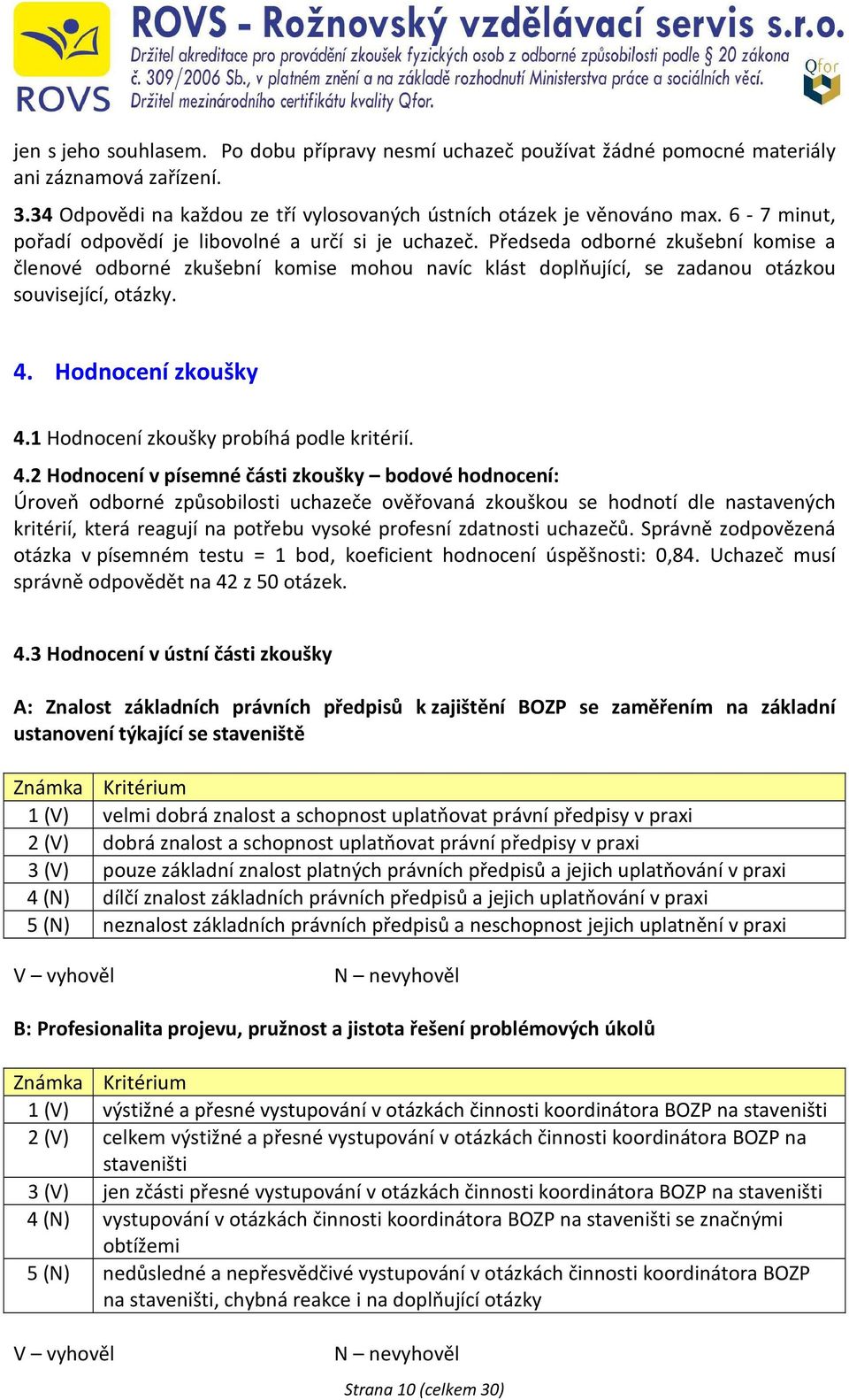 4. Hodnocení zkoušky 4.