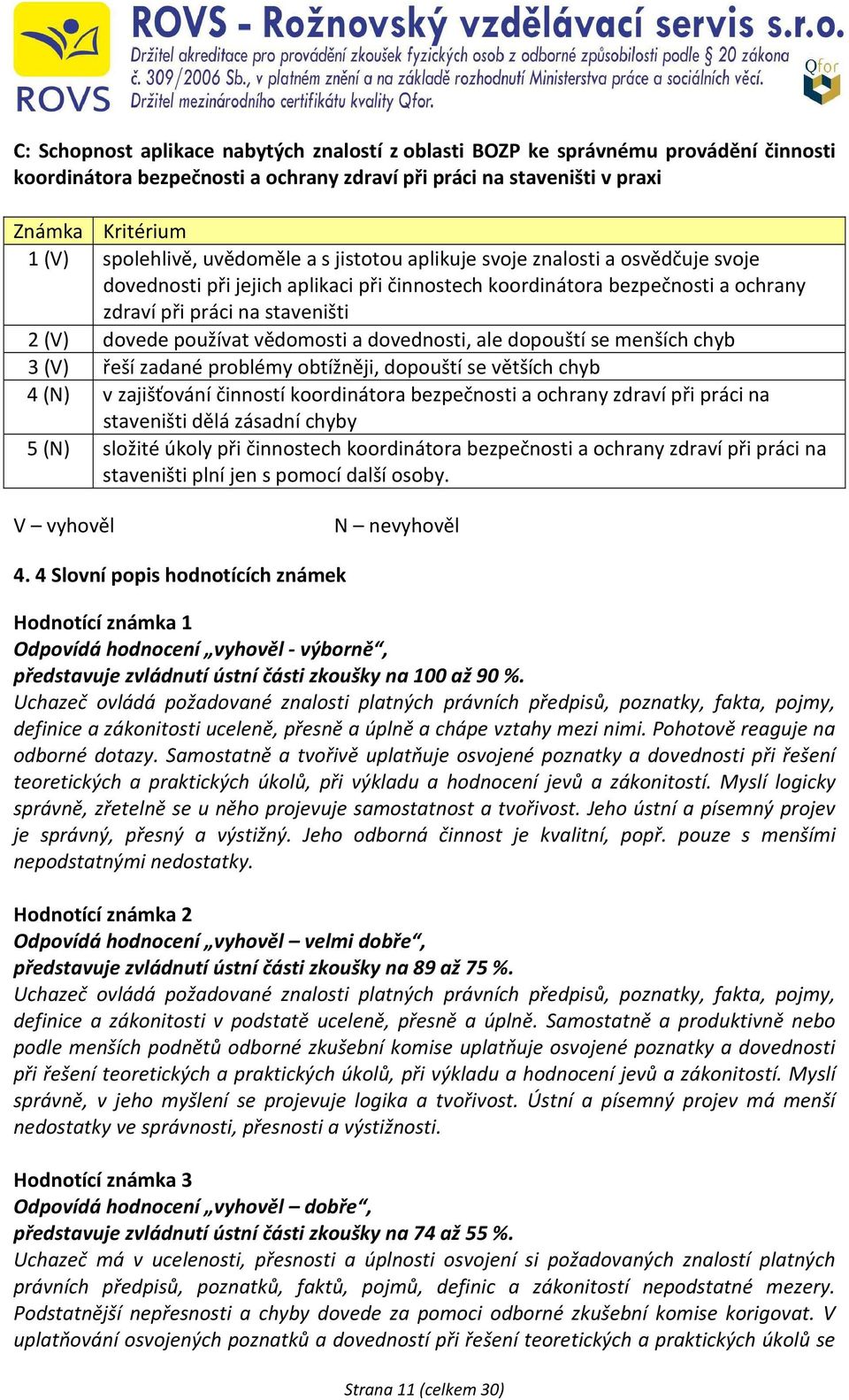 vědomosti a dovednosti, ale dopouští se menších chyb 3 (V) řeší zadané problémy obtížněji, dopouští se větších chyb 4 (N) v zajišťování činností koordinátora bezpečnosti a ochrany zdraví při práci na