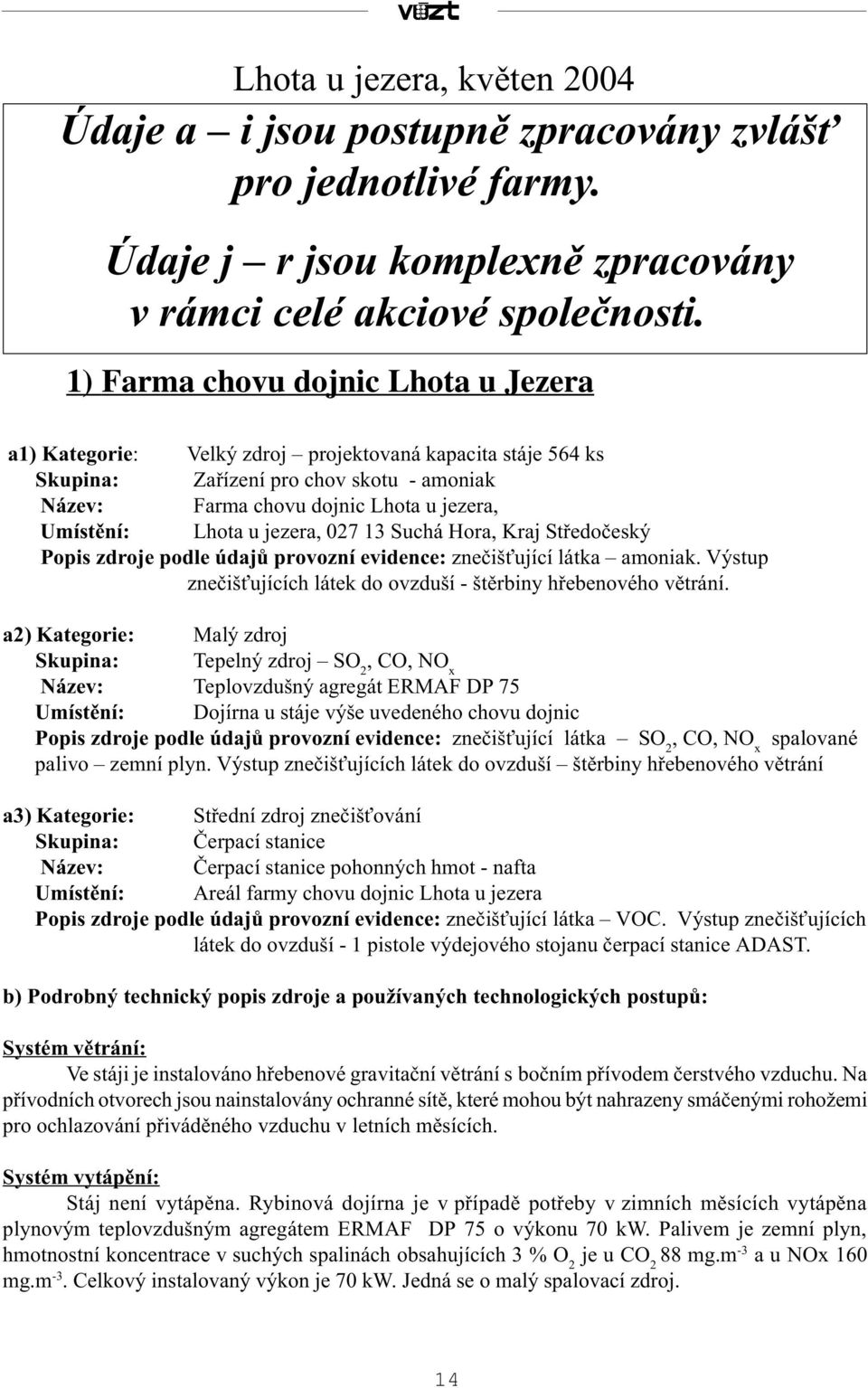 u jezera, 027 13 Suchá Hora, Kraj Støedoèeský Popis zdroje podle údajù provozní evidence: zneèiš ující látka amoniak. Výstup zneèiš ujících látek do ovzduší - štìrbiny høebenového vìtrání.