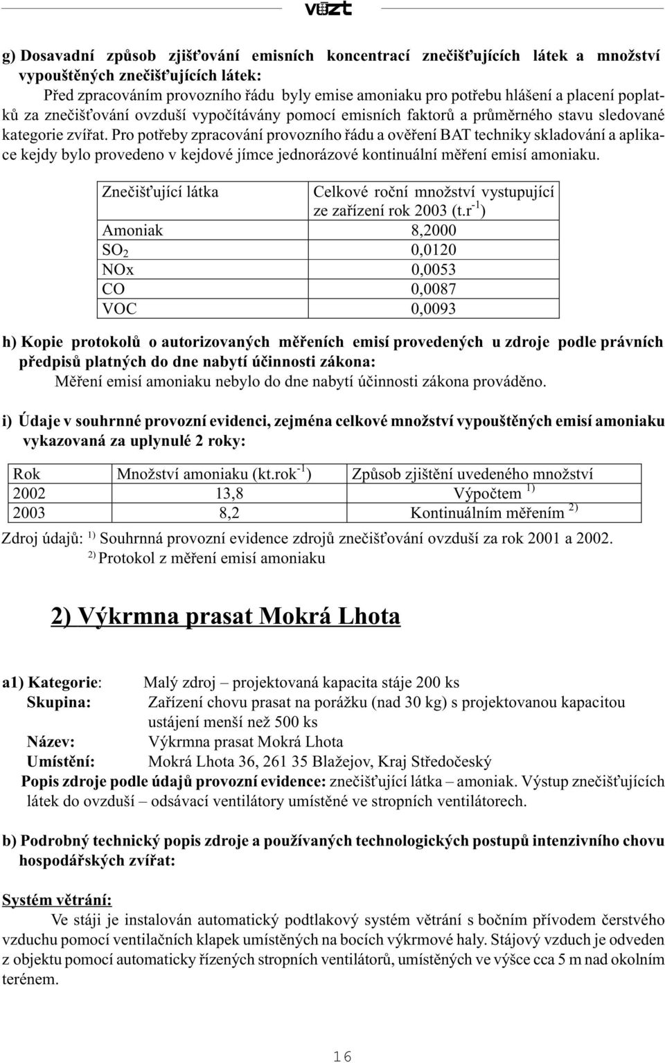 Pro potøeby zpracování provozního øádu a ovìøení BAT techniky skladování a aplikace kejdy bylo provedeno v kejdové jímce jednorázové kontinuální mìøení emisí amoniaku.