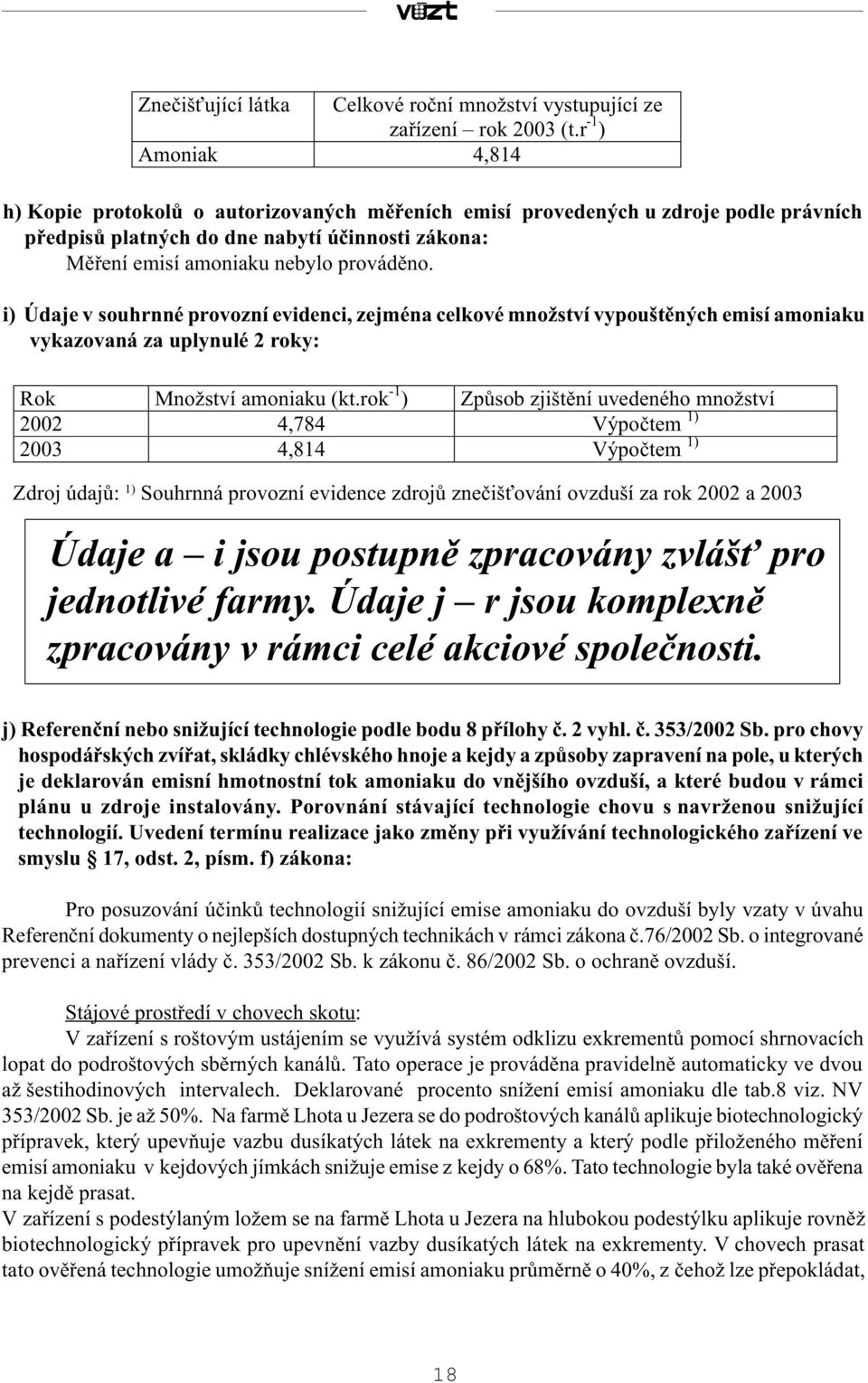 i) Údaje v souhrnné provozní evidenci, zejména celkové množství vypouštìných emisí amoniaku vykazovaná za uplynulé 2 roky: Rok Množství amoniaku (kt.