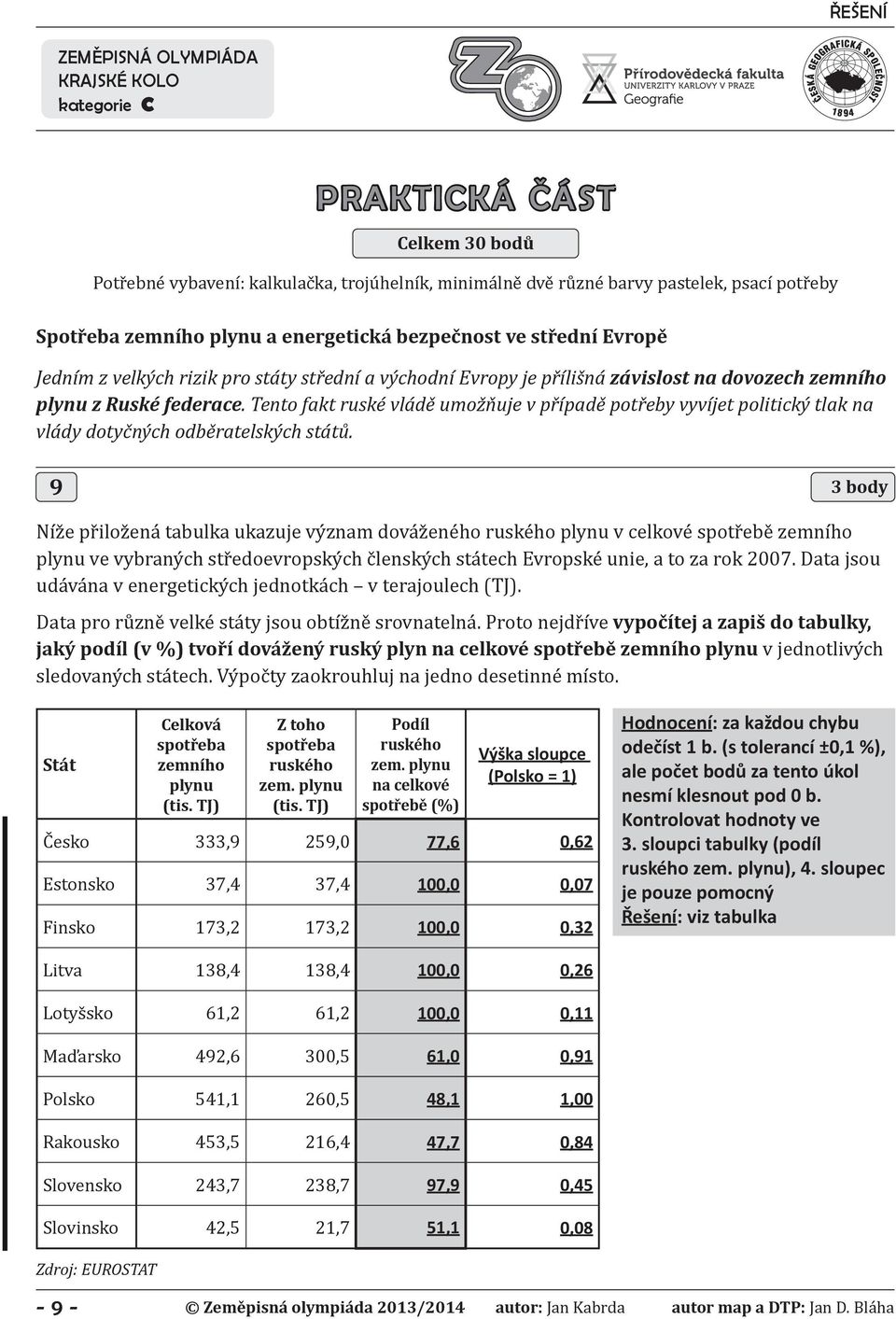 Tento fakt ruské vládě umožňuje v případě potřeby vyvíjet politický tlak na vlády dotyčných odběratelských států.