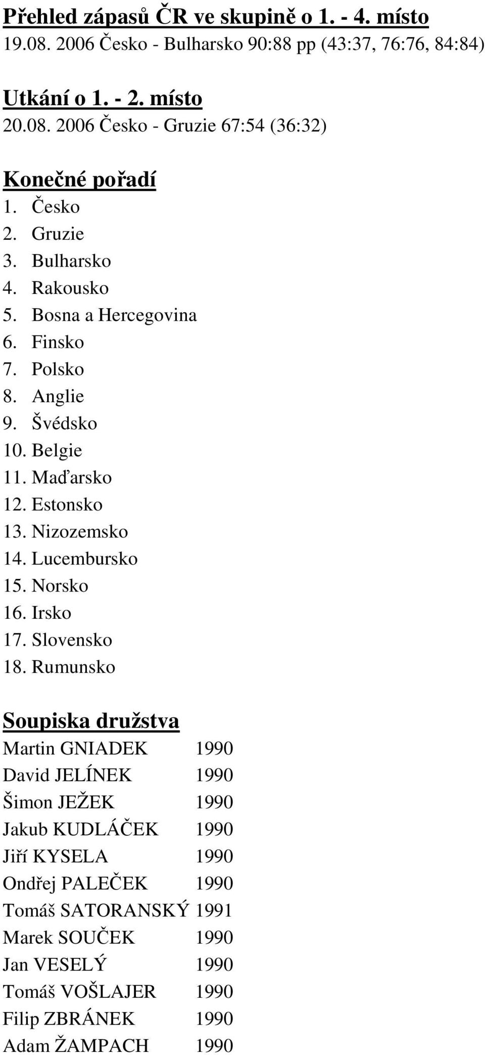 Lucembursko 15. Norsko 16. Irsko 17. Slovensko 18.