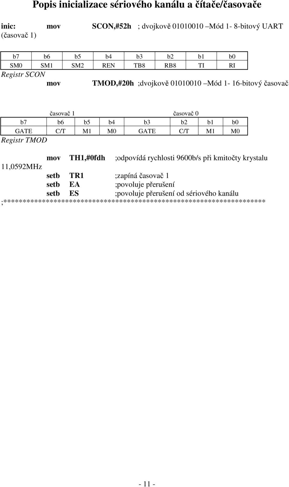 GATE C/T M1 M0 GATE C/T M1 M0 Registr TMOD mov TH1,#0fdh ;odpovídá rychlosti 9600b/s při kmitočty krystalu 11,0592MHz setb TR1 ;zapíná časovač 1
