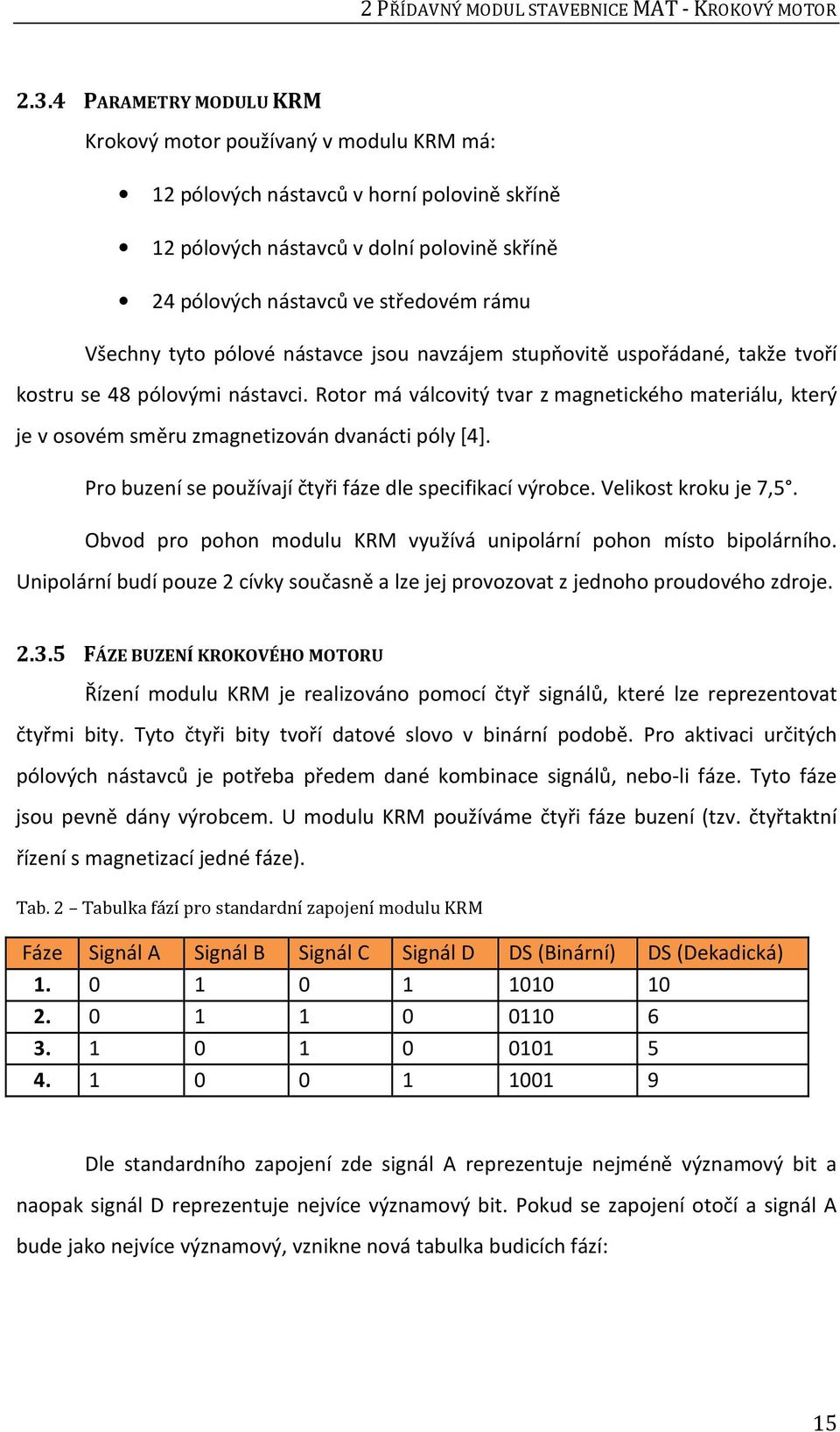 Všechny tyto pólové nástavce jsou navzájem stupňovitě uspořádané, takže tvoří kostru se 48 pólovými nástavci.