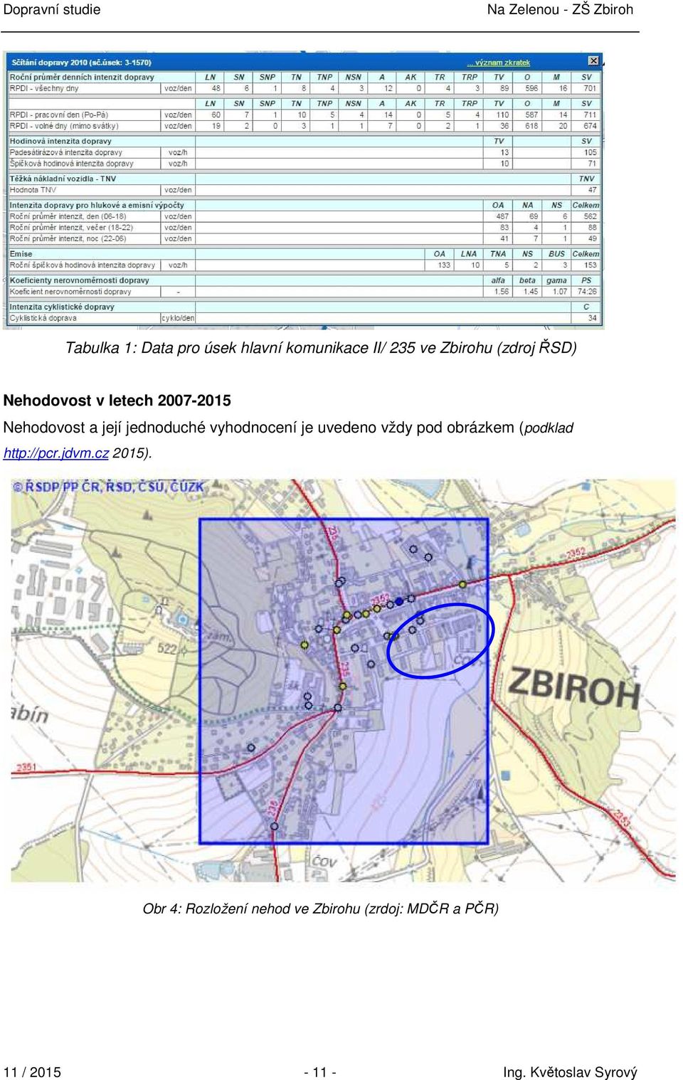 uvedeno vždy pod obrázkem (podklad http://pcr.jdvm.cz 2015).